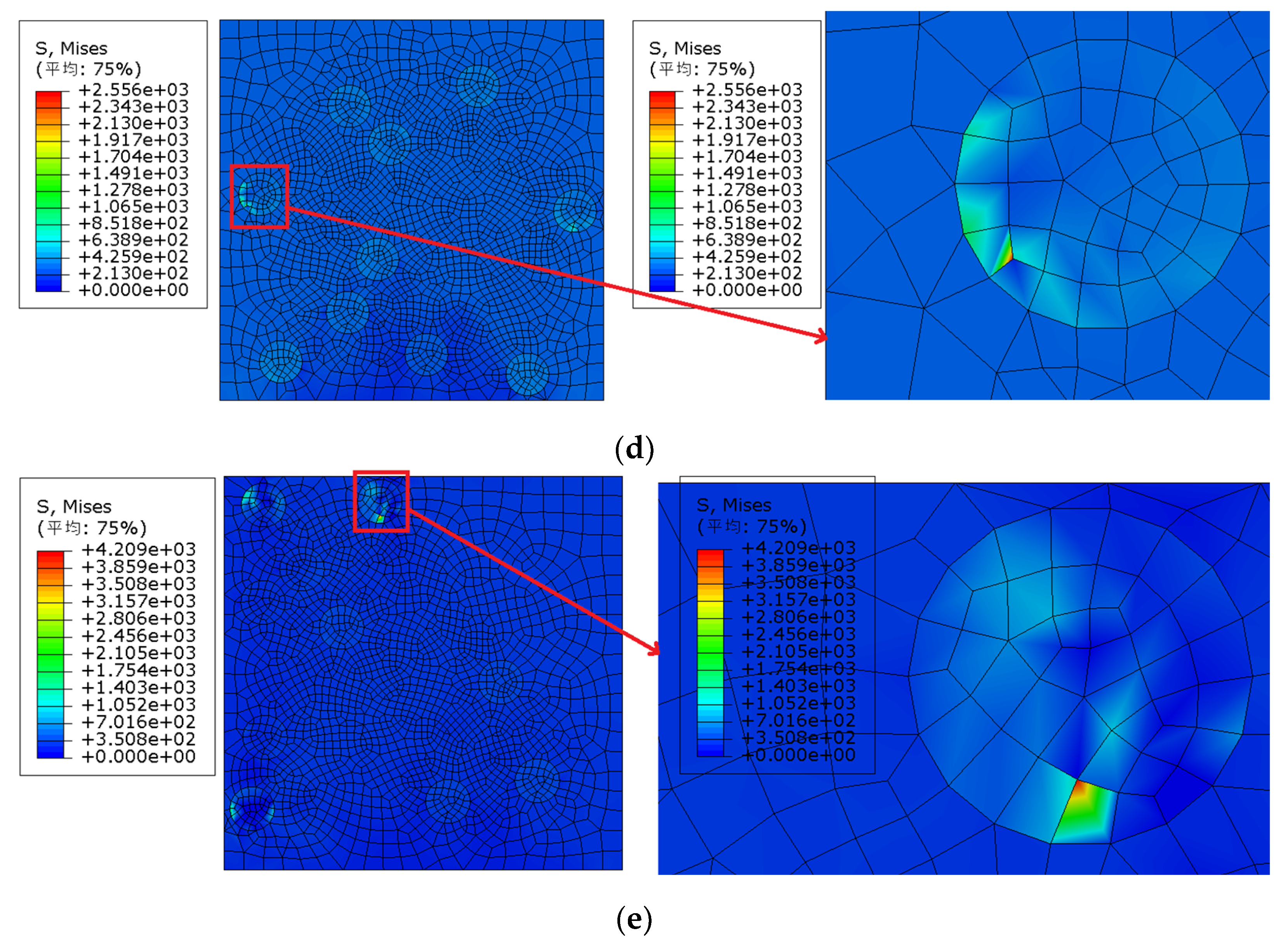 Materials 15 01288 g007b 550
