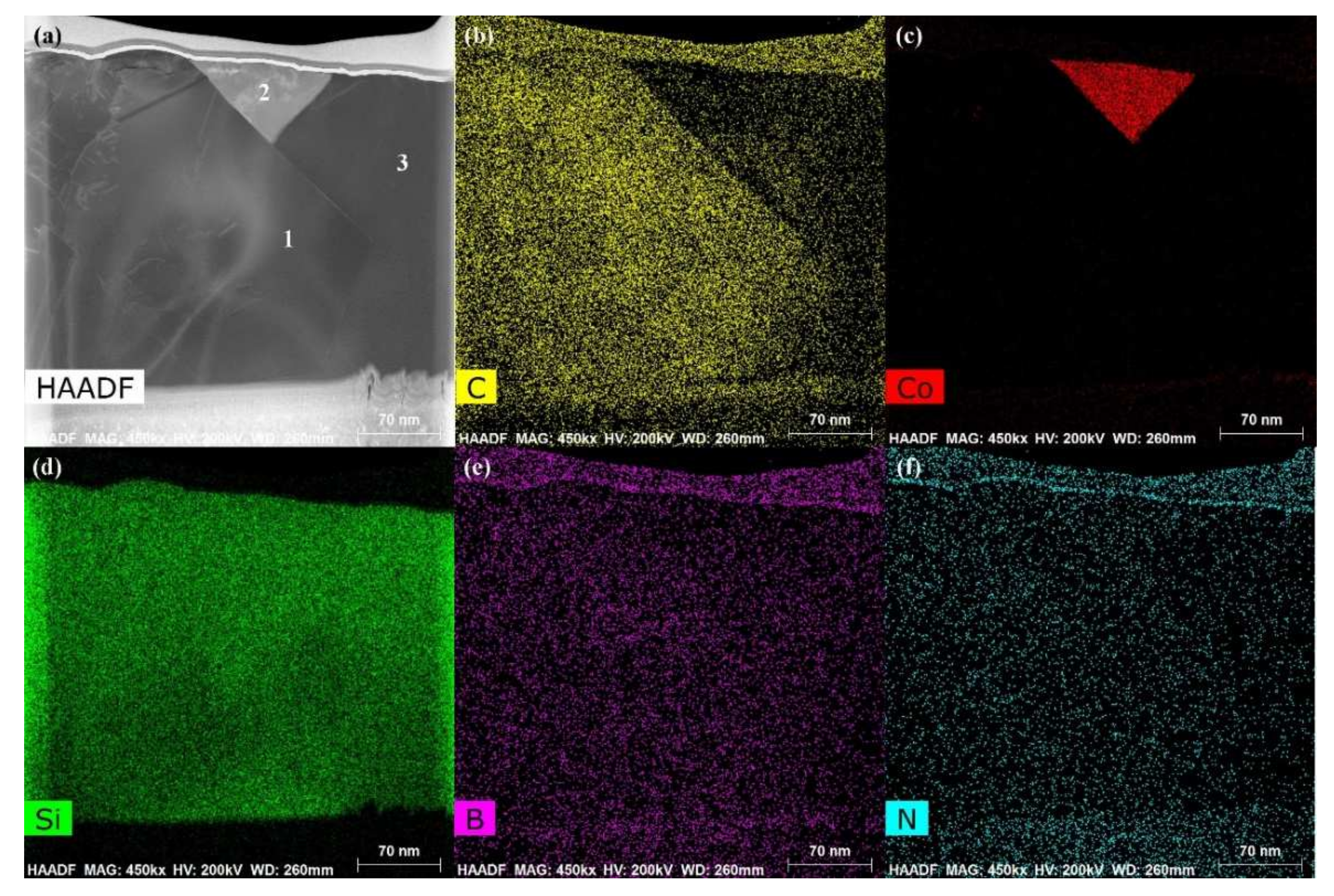 Materials 15 01289 g009 550