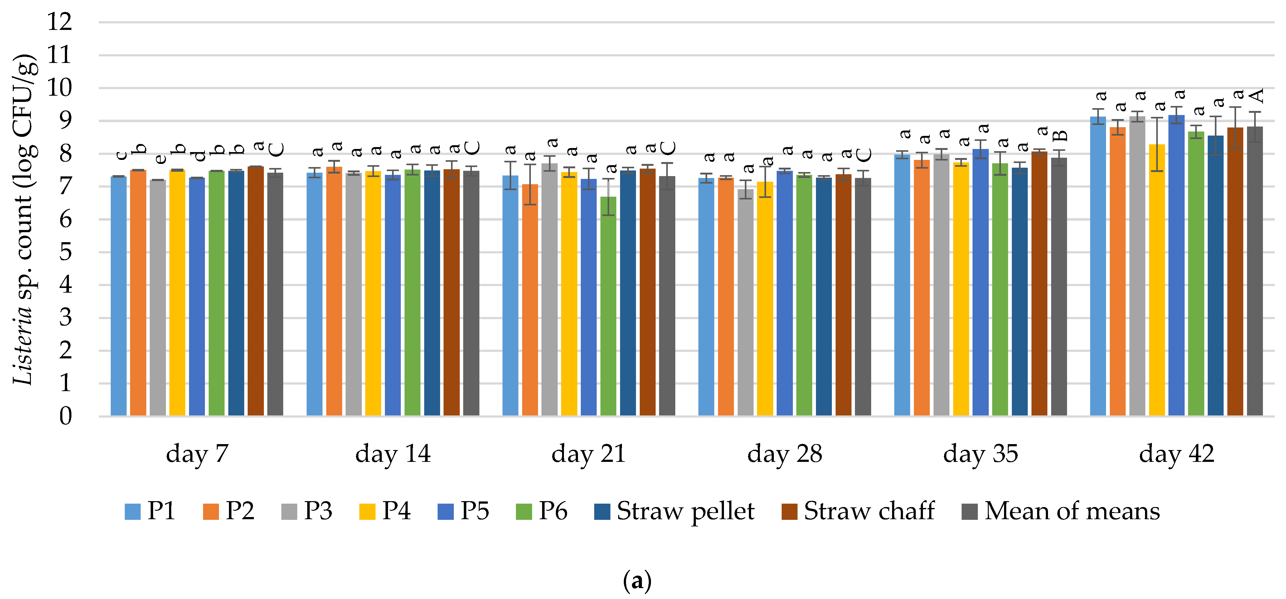 Materials 15 01290 g006a Materials 15 01290 g006a