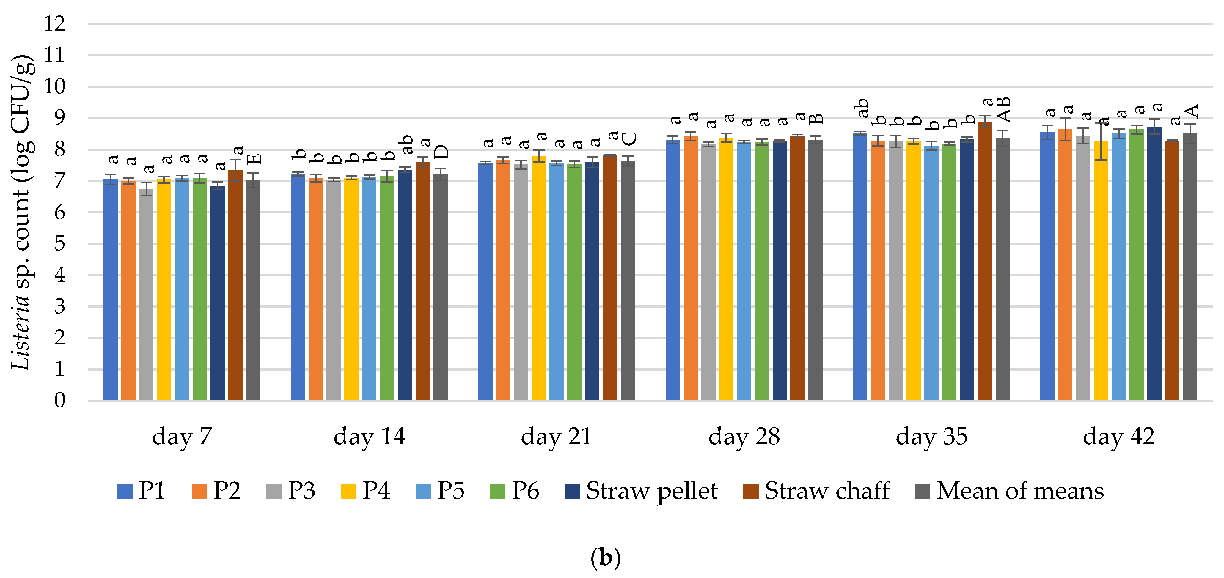 Materials 15 01290 g006b Materials 15 01290 g006b