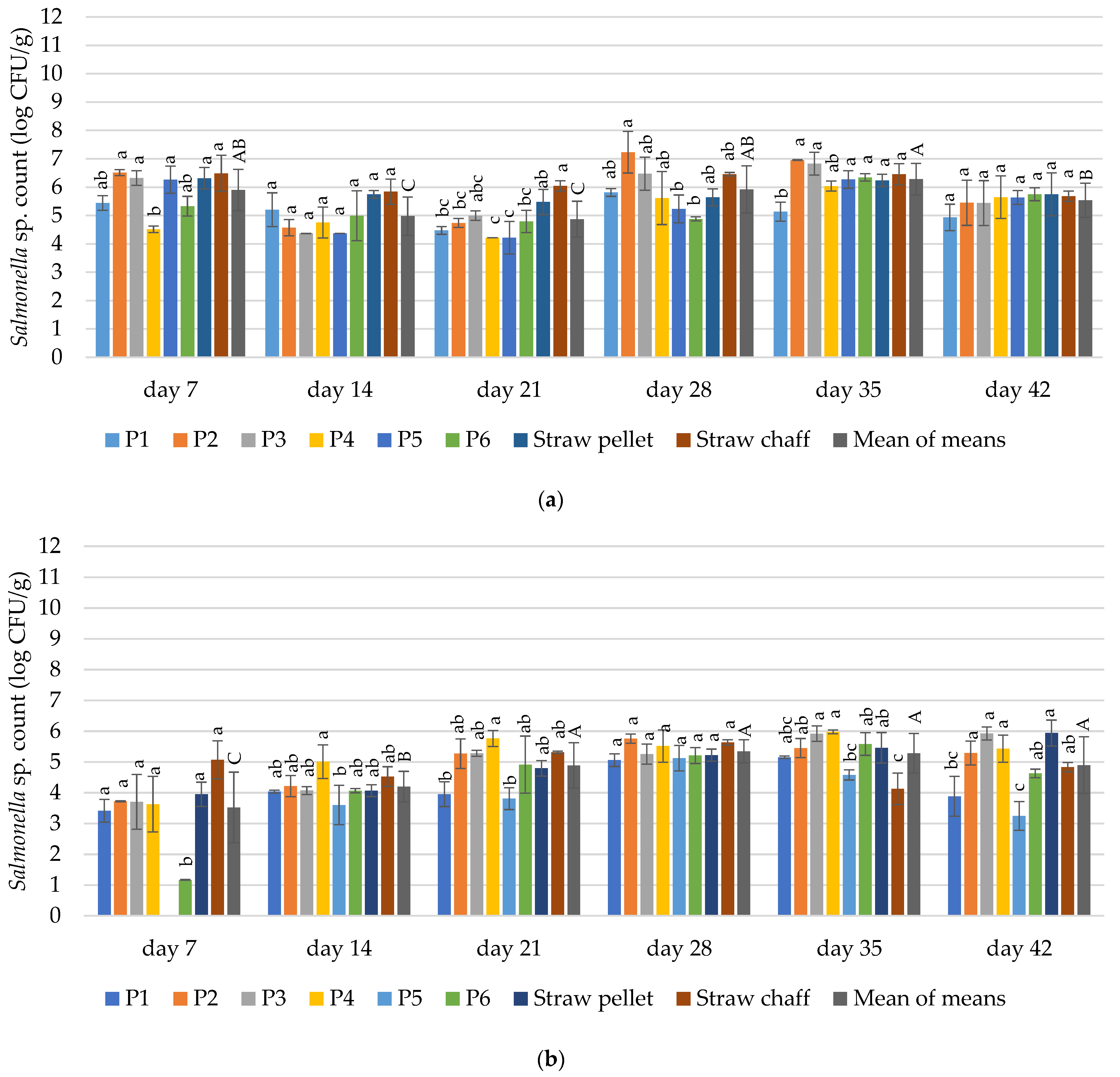 Materials 15 01290 g007 Materials 15 01290 g007