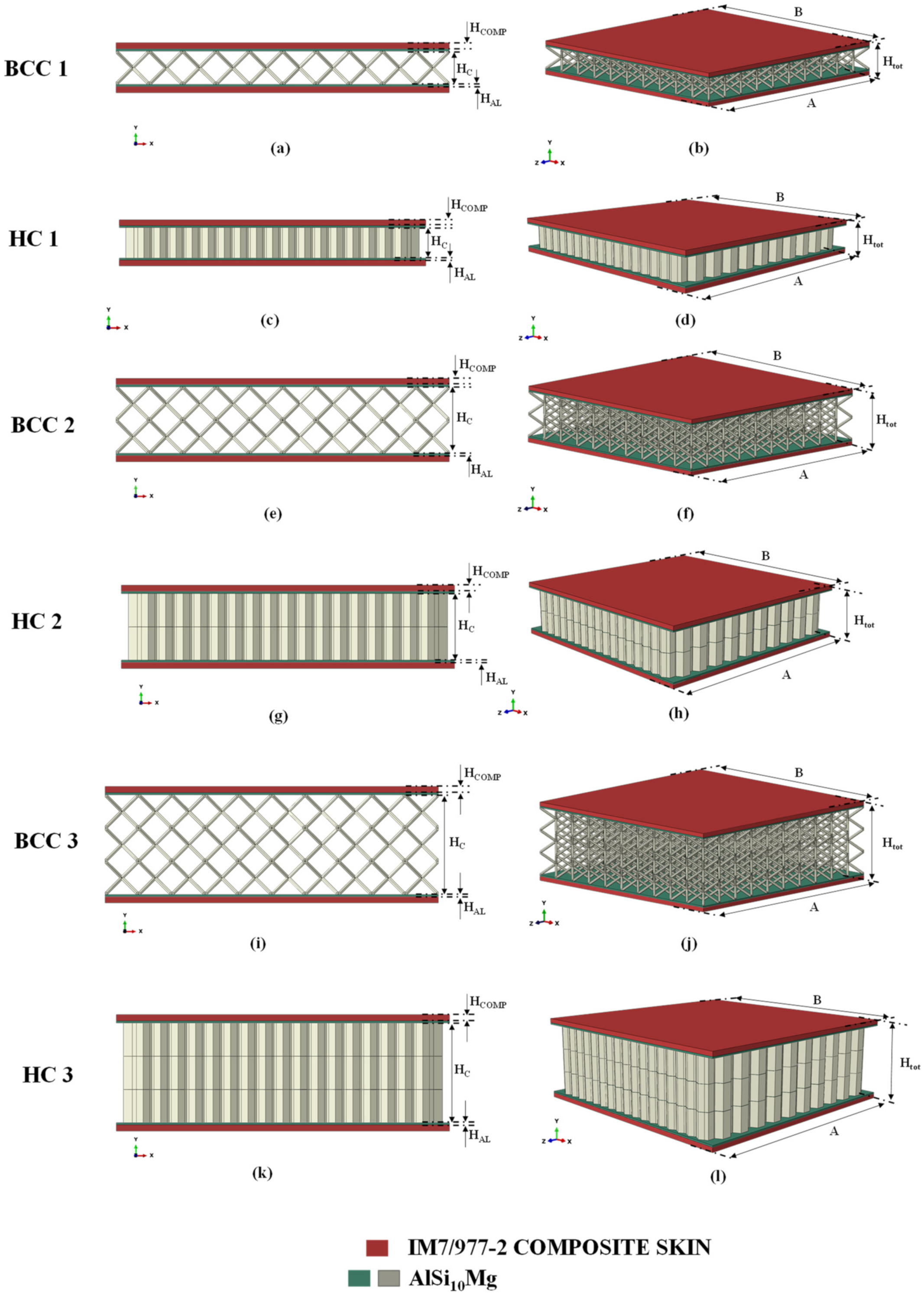Materials 15 01291 g003 550
