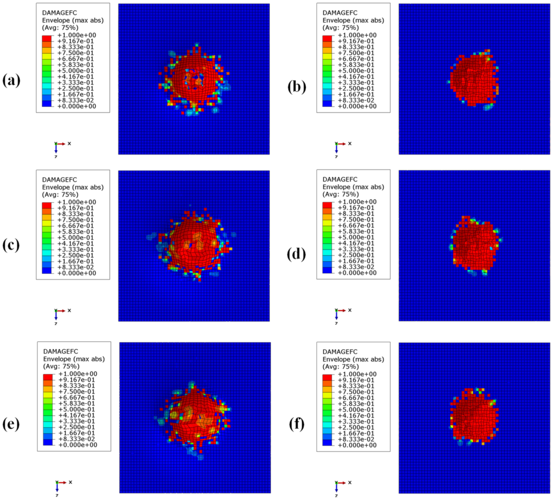 Materials 15 01291 g008 550