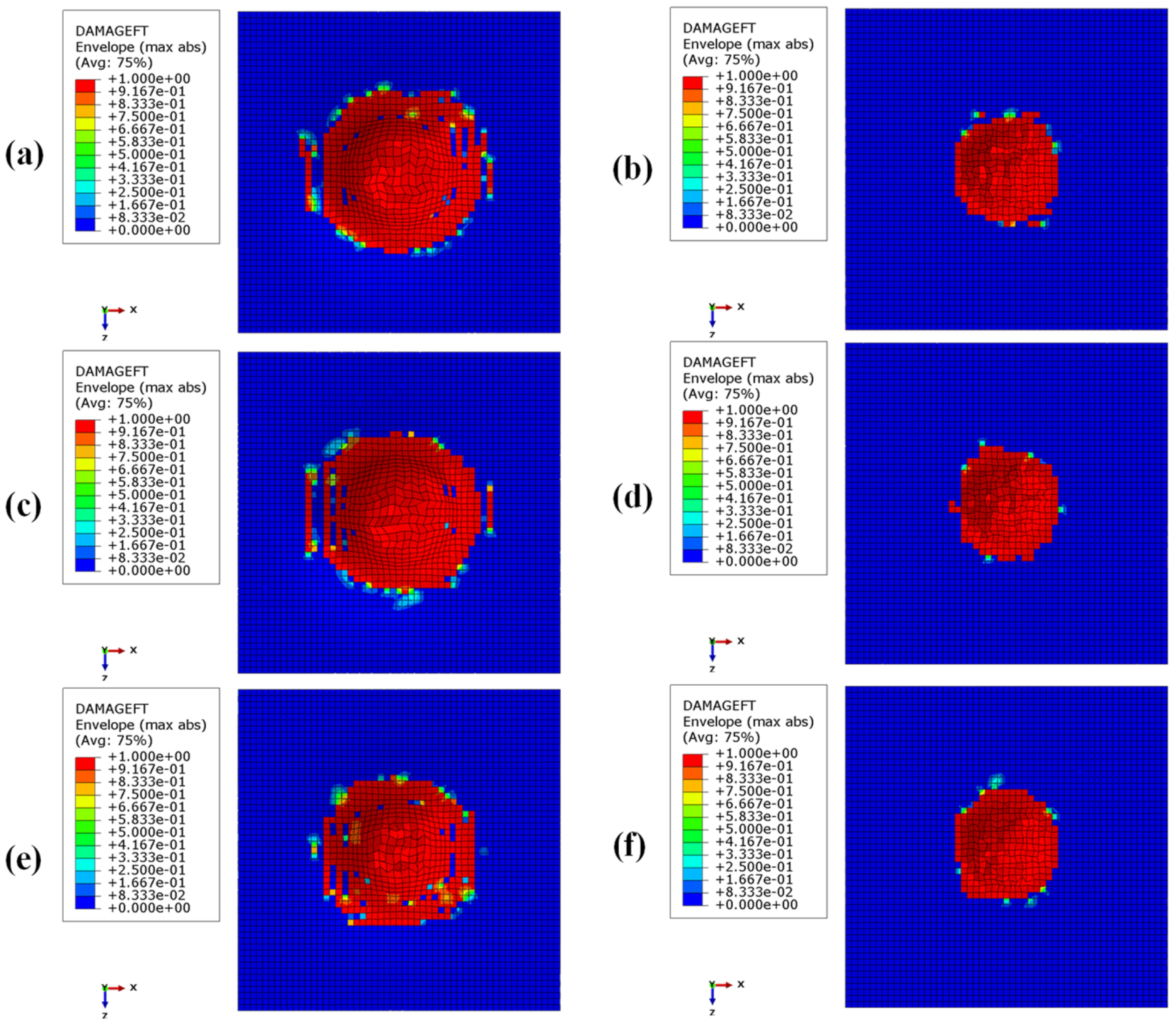 Materials 15 01291 g009 550