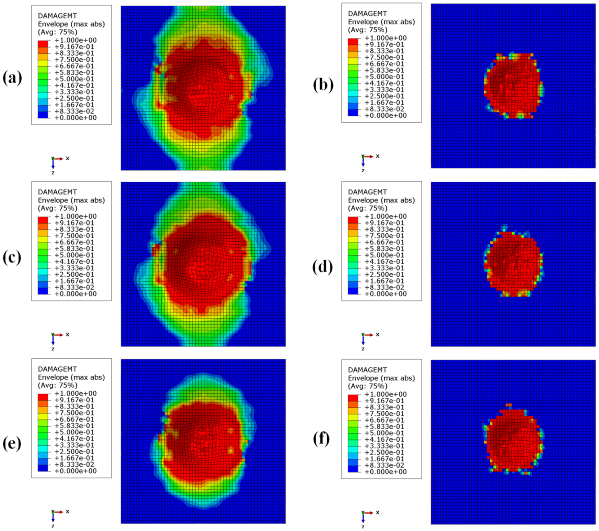 Materials 15 01291 g011 550