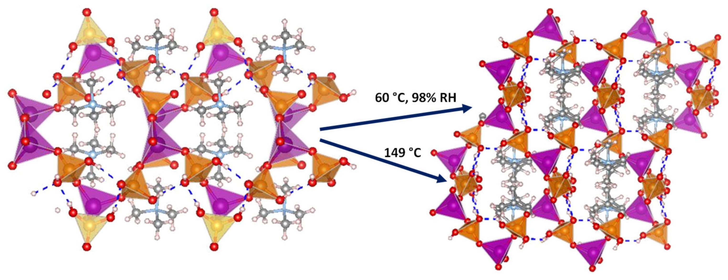 Materials 15 01292 g008