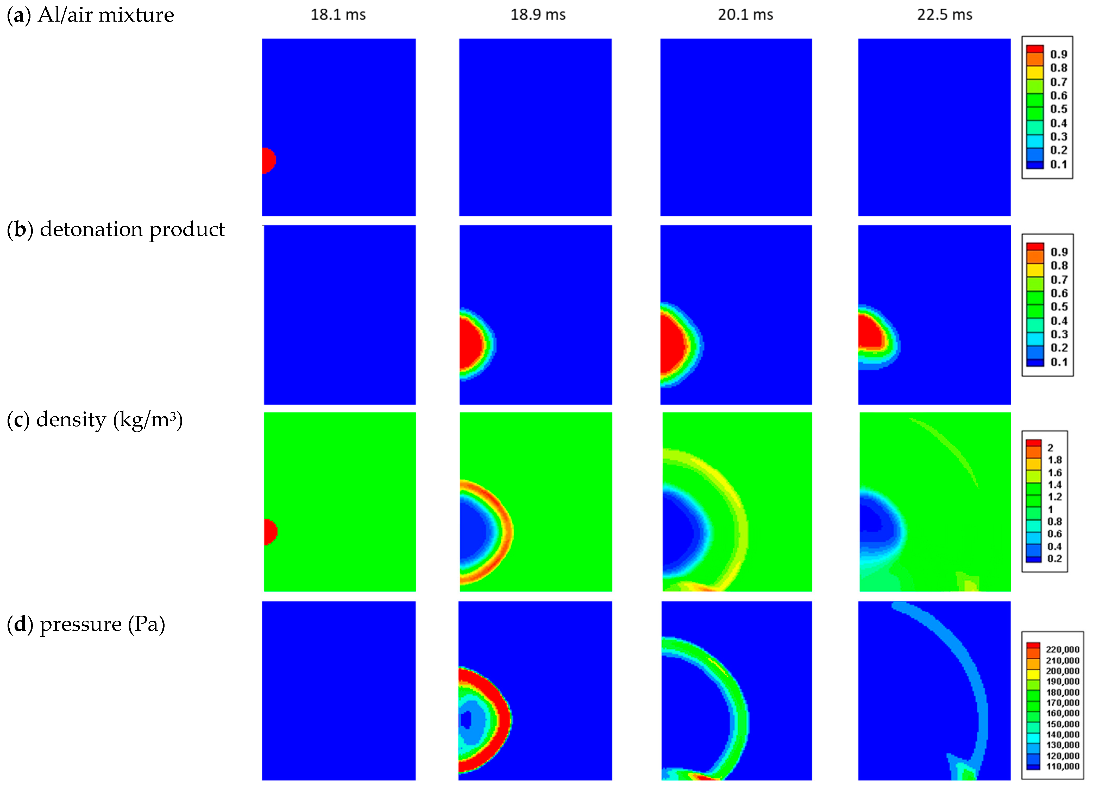 Materials 15 01294 g006 550