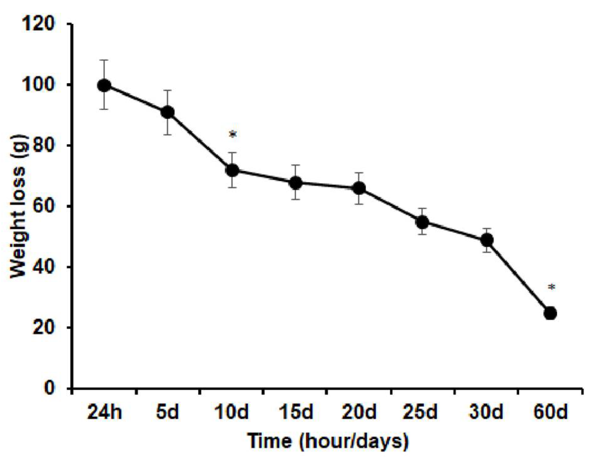 Materials 15 01296 g002 Materials 15 01296 g002