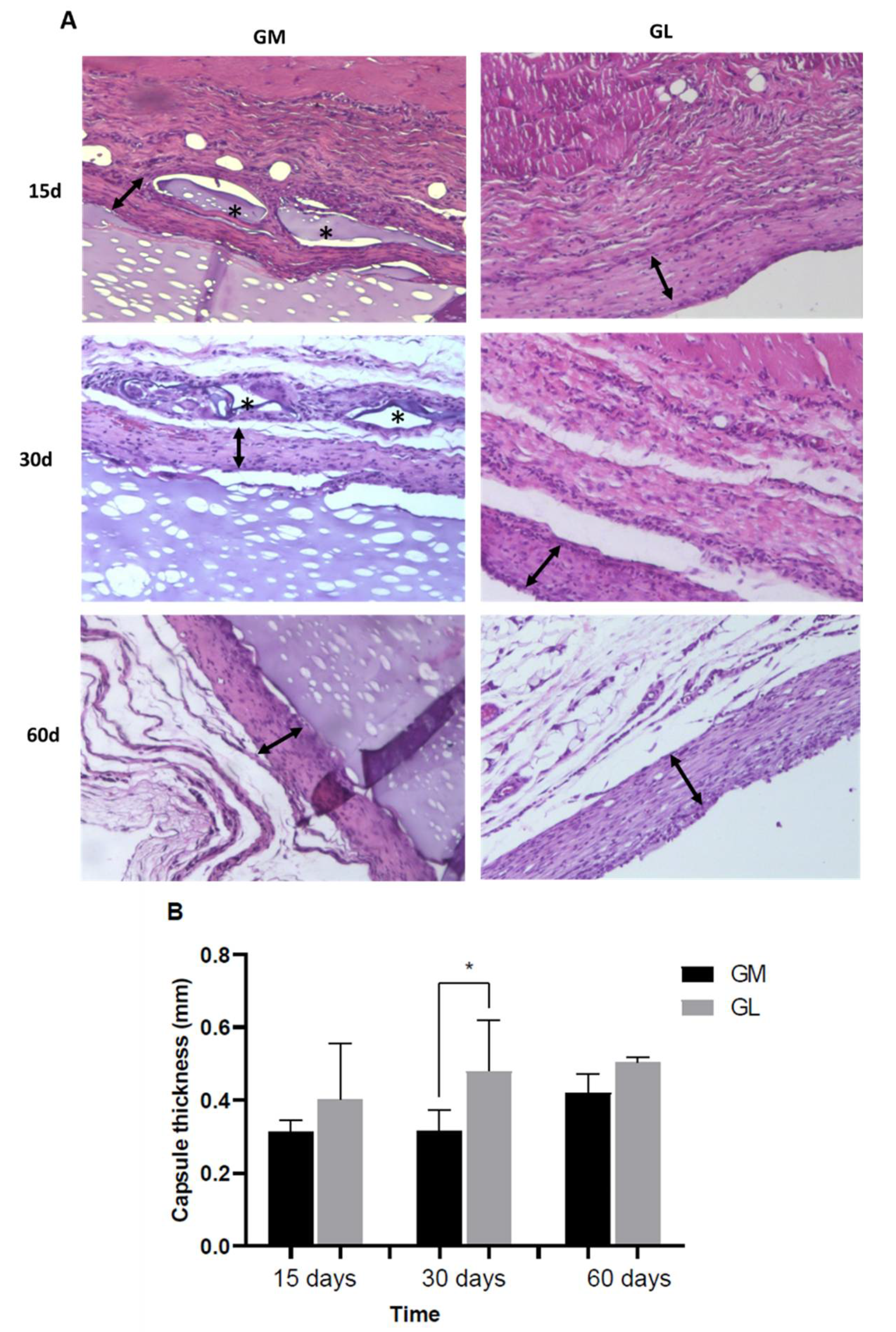 Materials 15 01296 g007 Materials 15 01296 g007