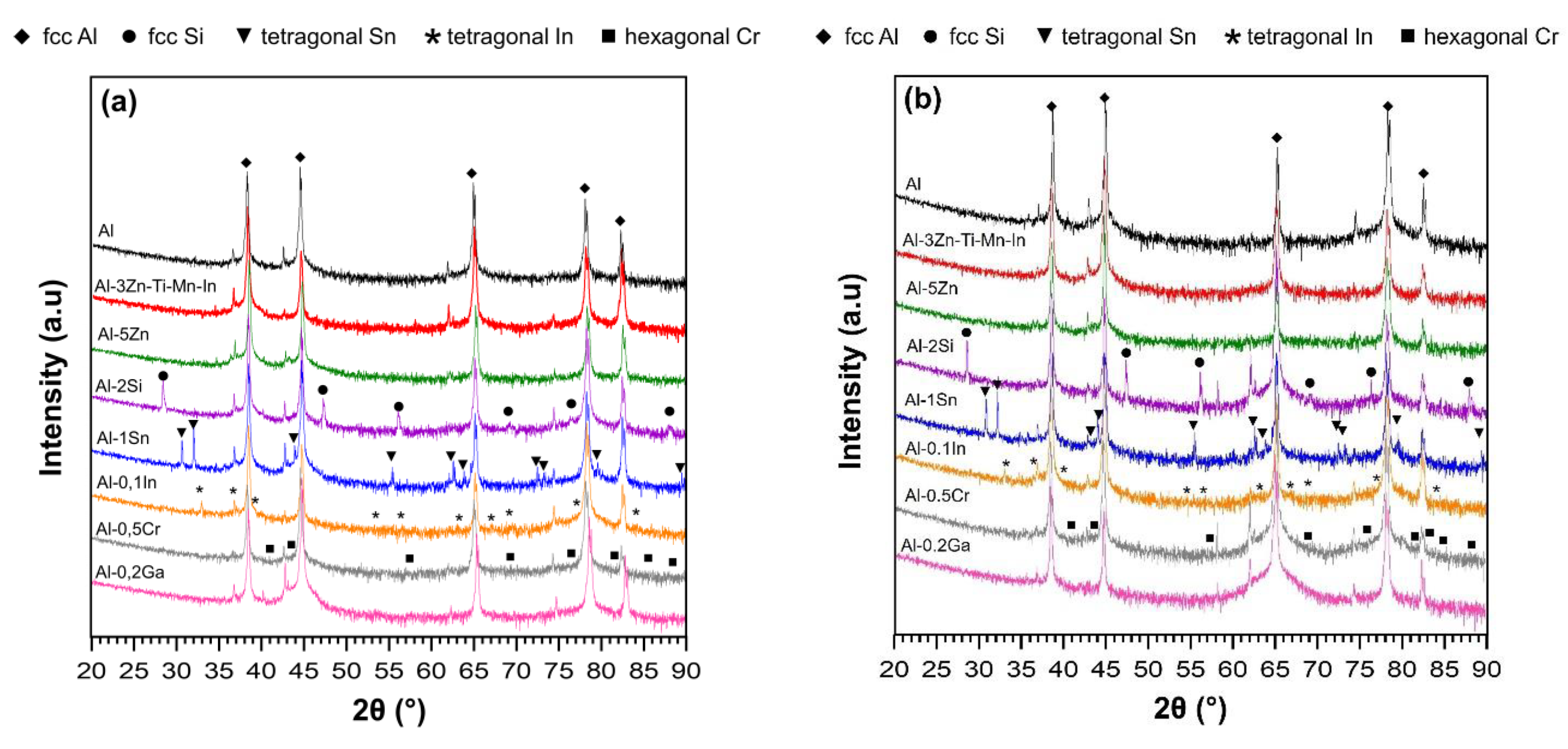 Materials 15 01301 g003 Materials 15 01301 g003