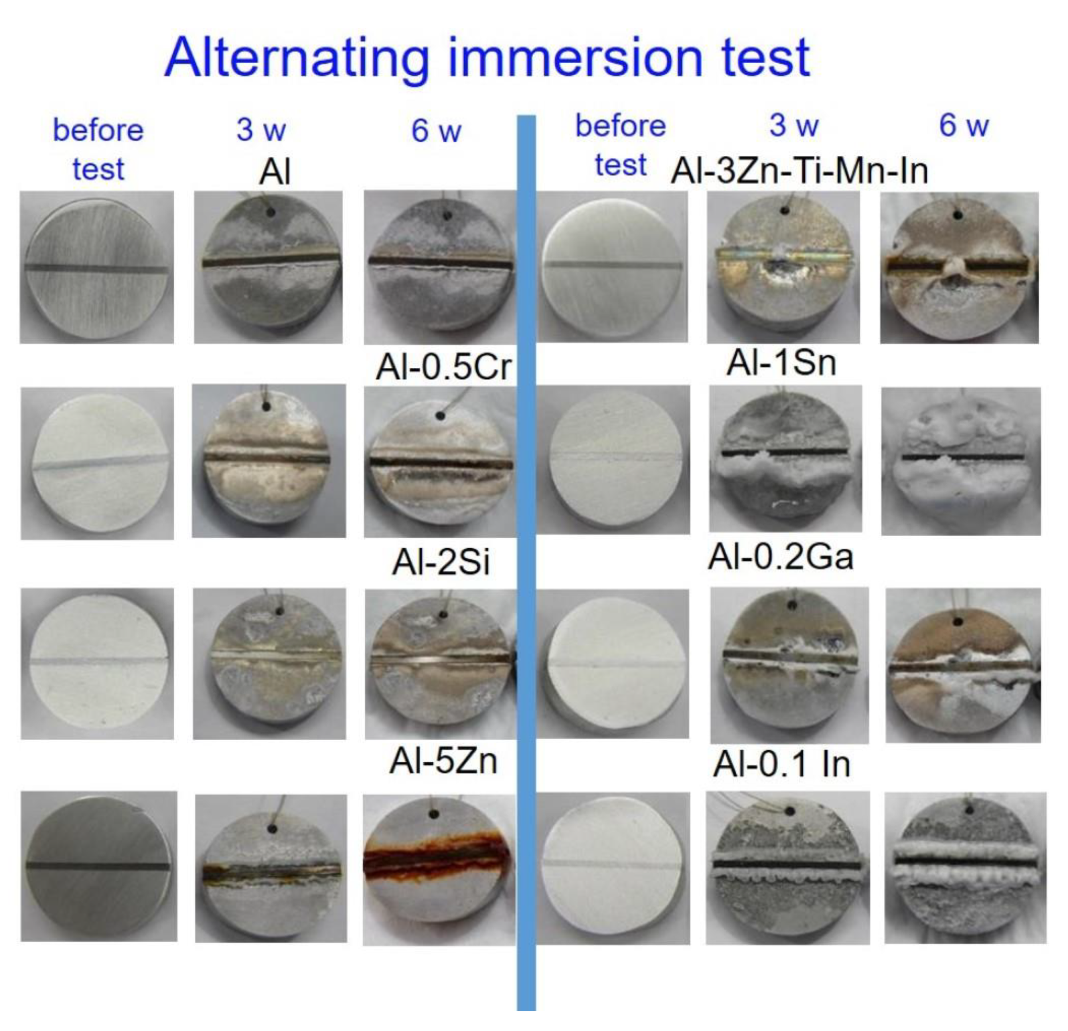 Materials 15 01301 g013 Materials 15 01301 g013