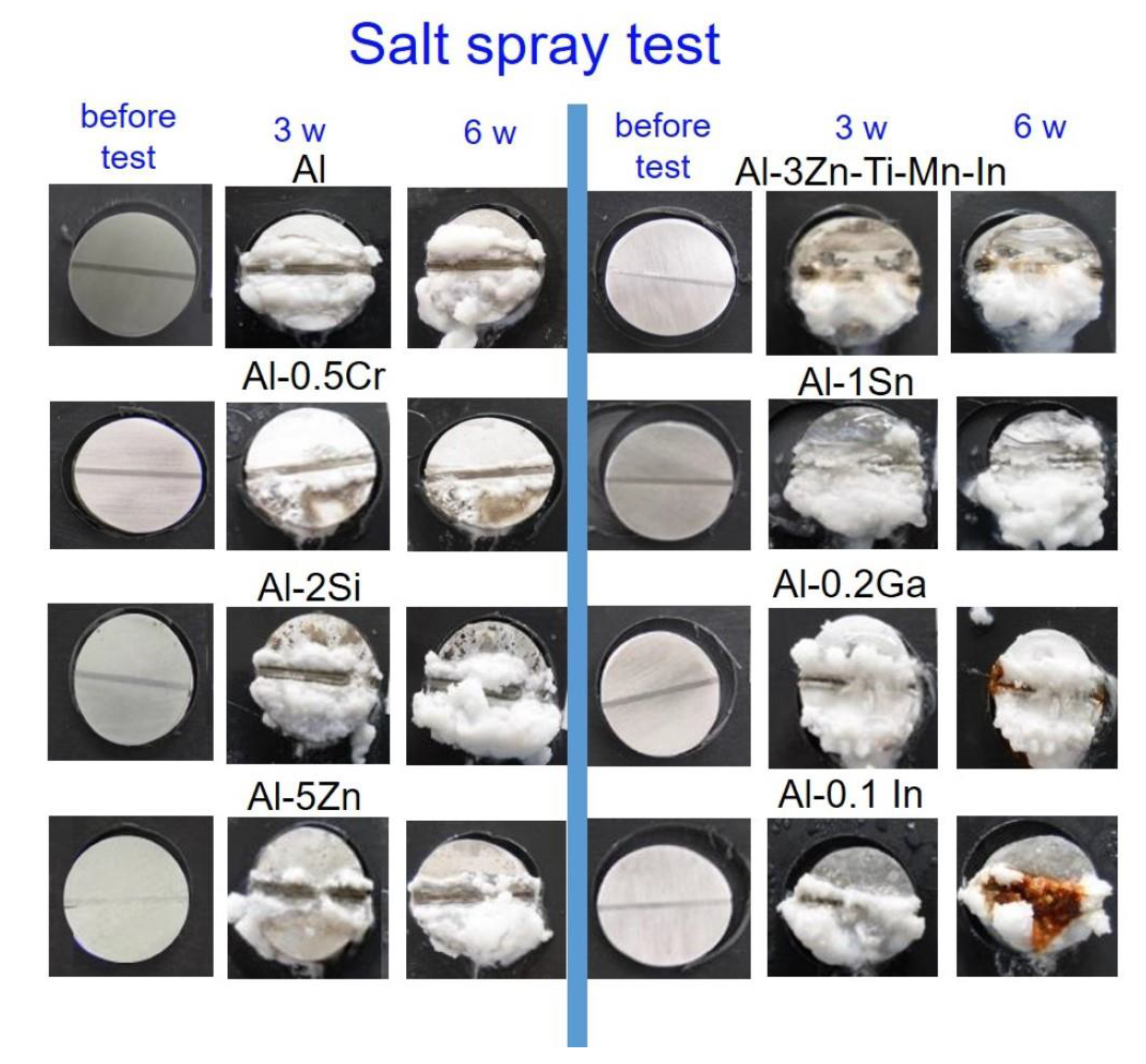 Materials 15 01301 g014 Materials 15 01301 g014