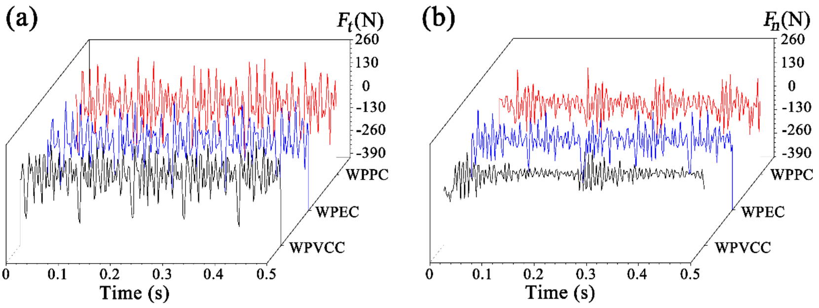 Materials 15 01303 g003