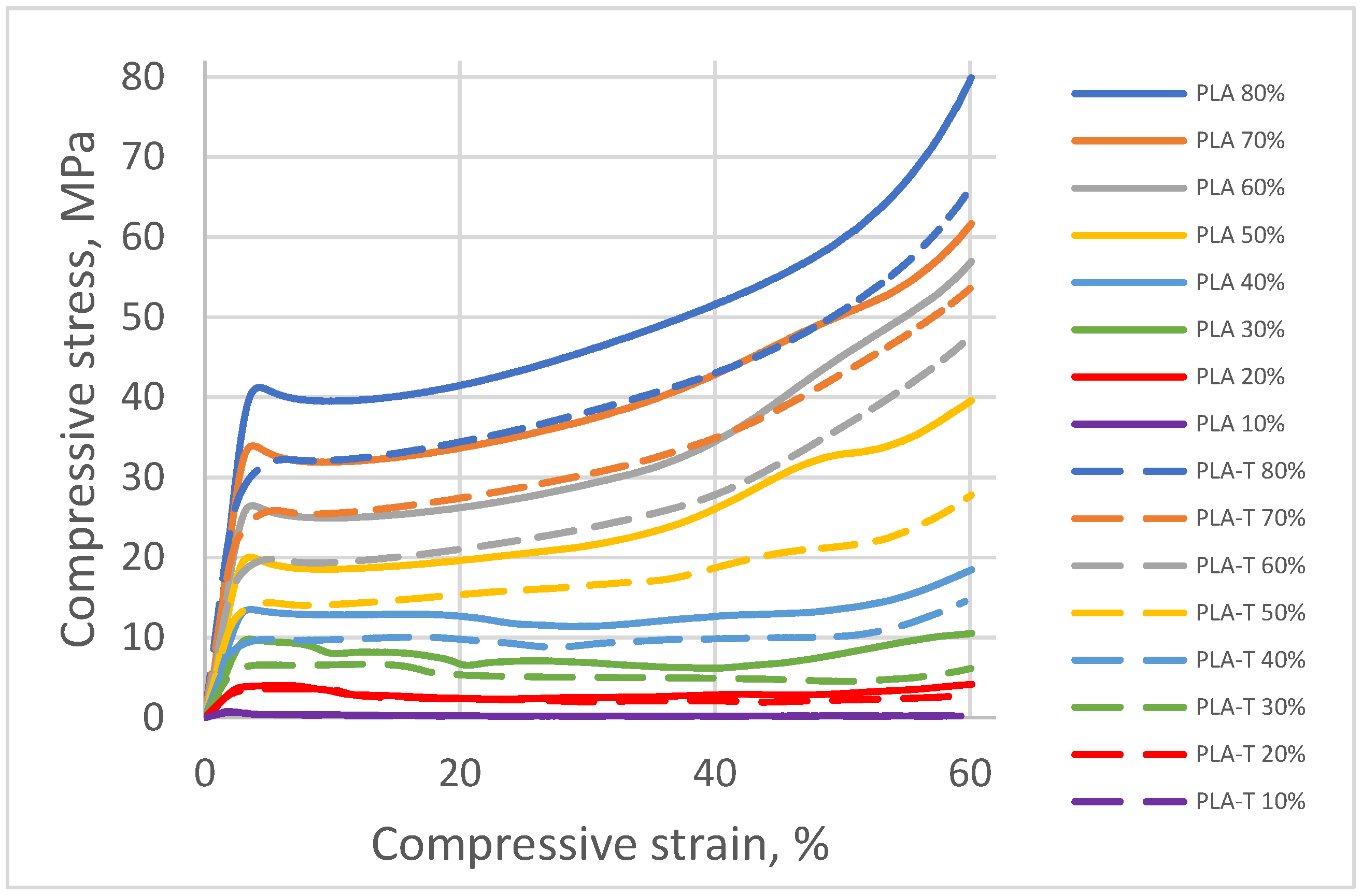 Materials 15 01304 g011