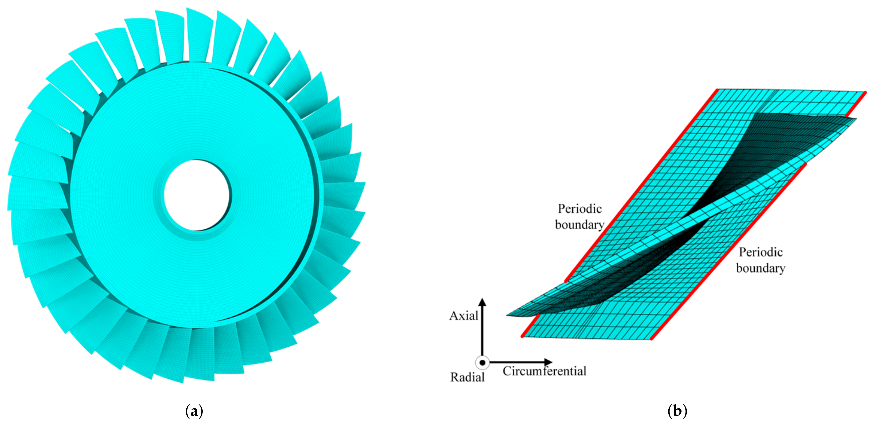 Materials 15 01309 g001