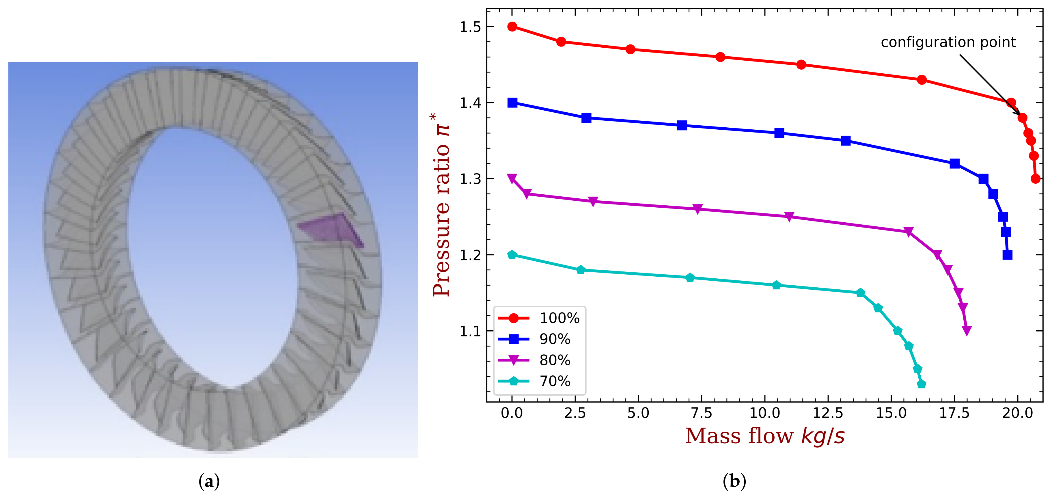 Materials 15 01309 g003