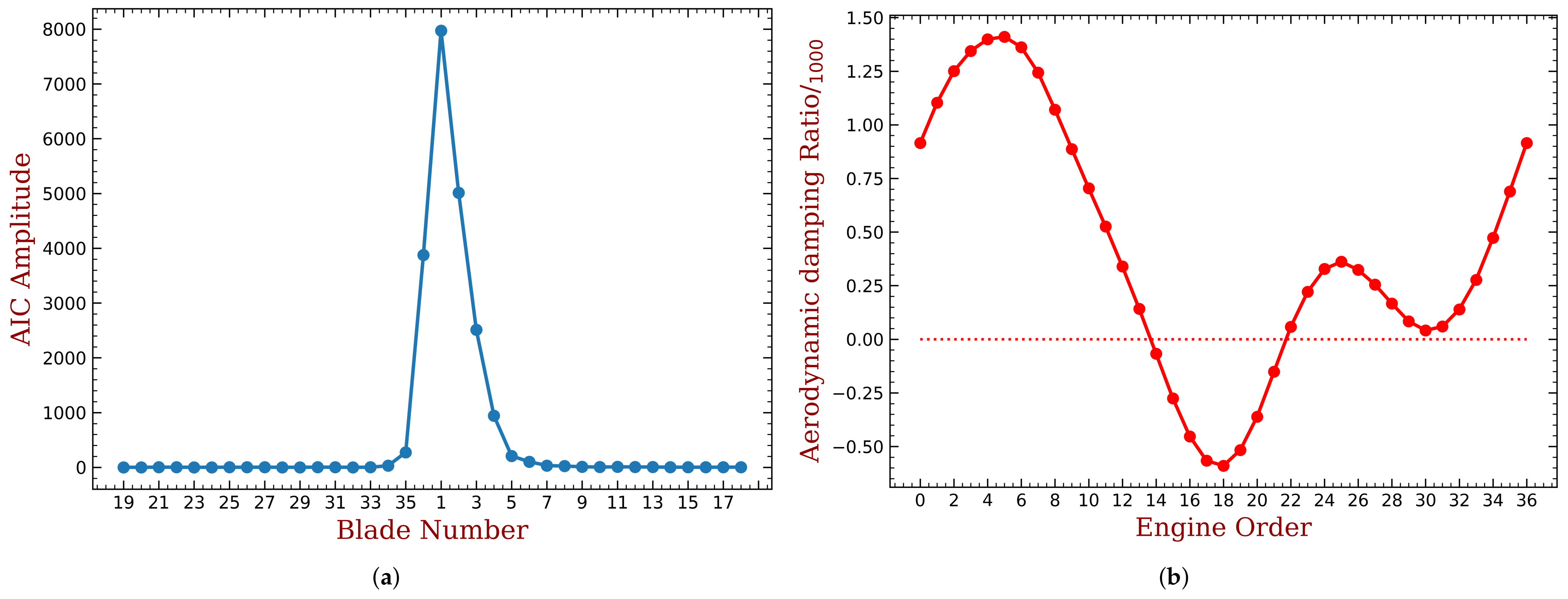 Materials 15 01309 g004