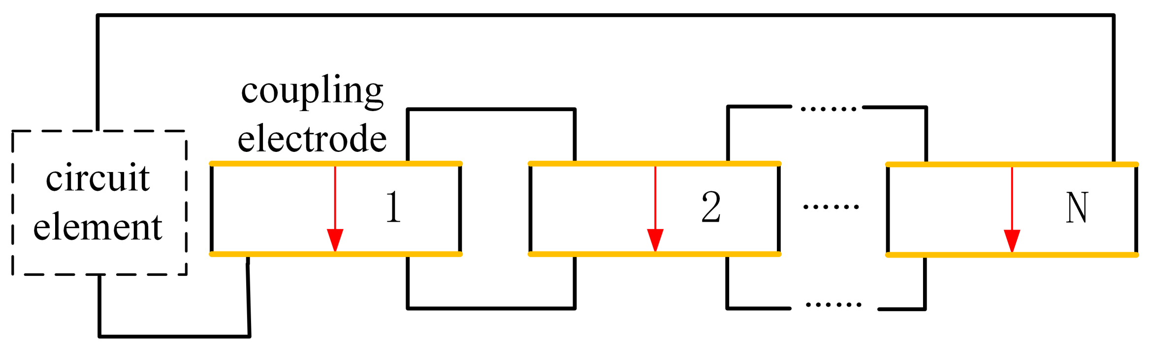 Materials 15 01309 g007