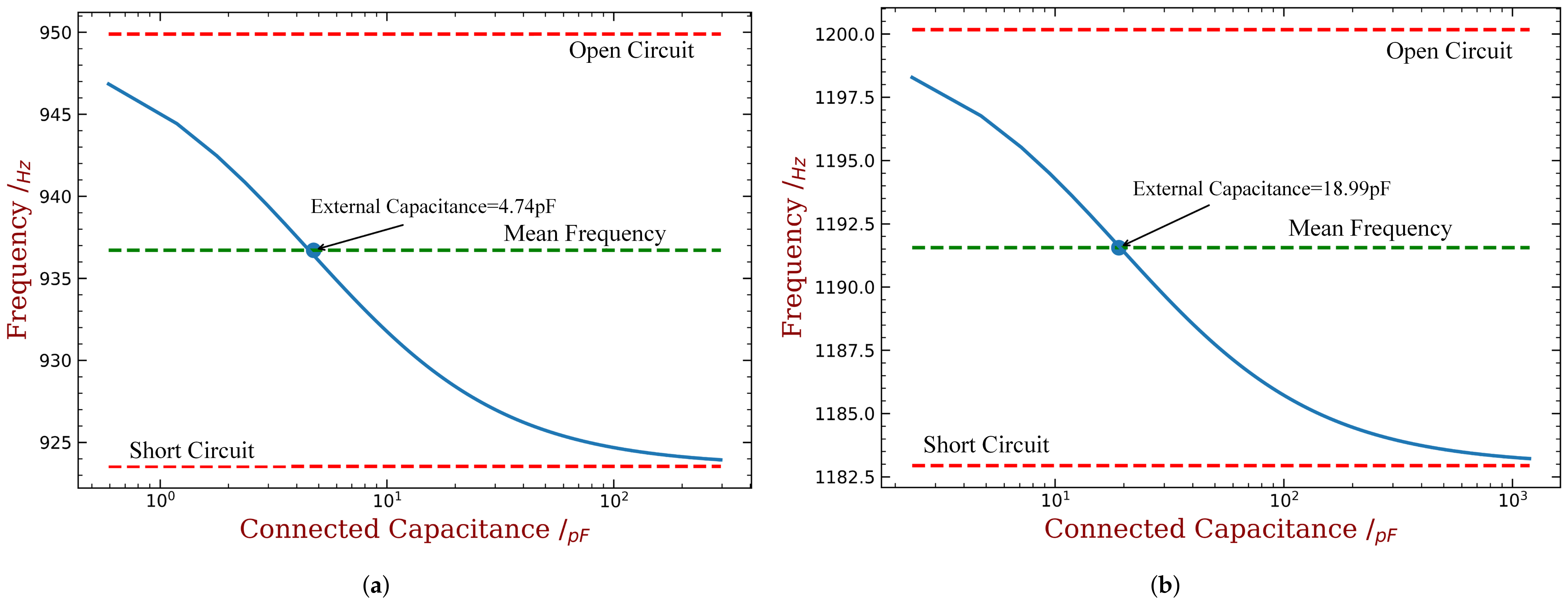Materials 15 01309 g017