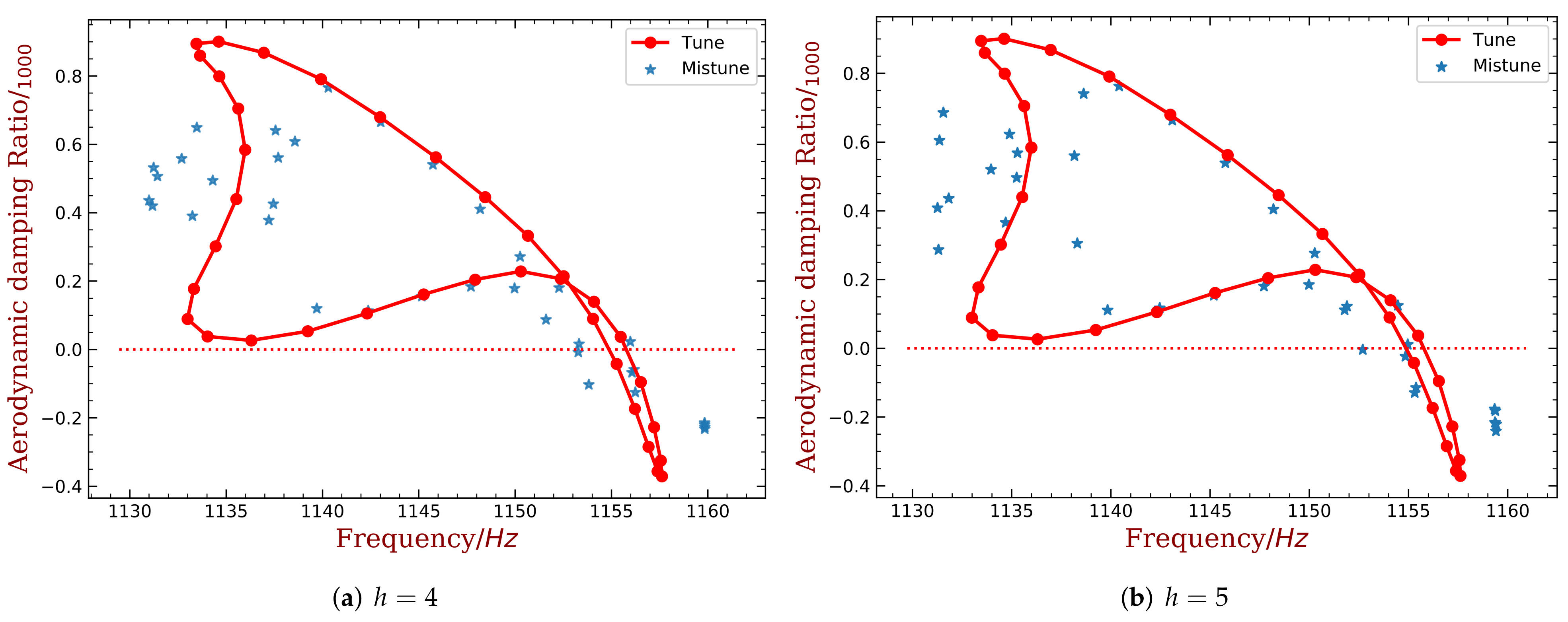 Materials 15 01309 g021