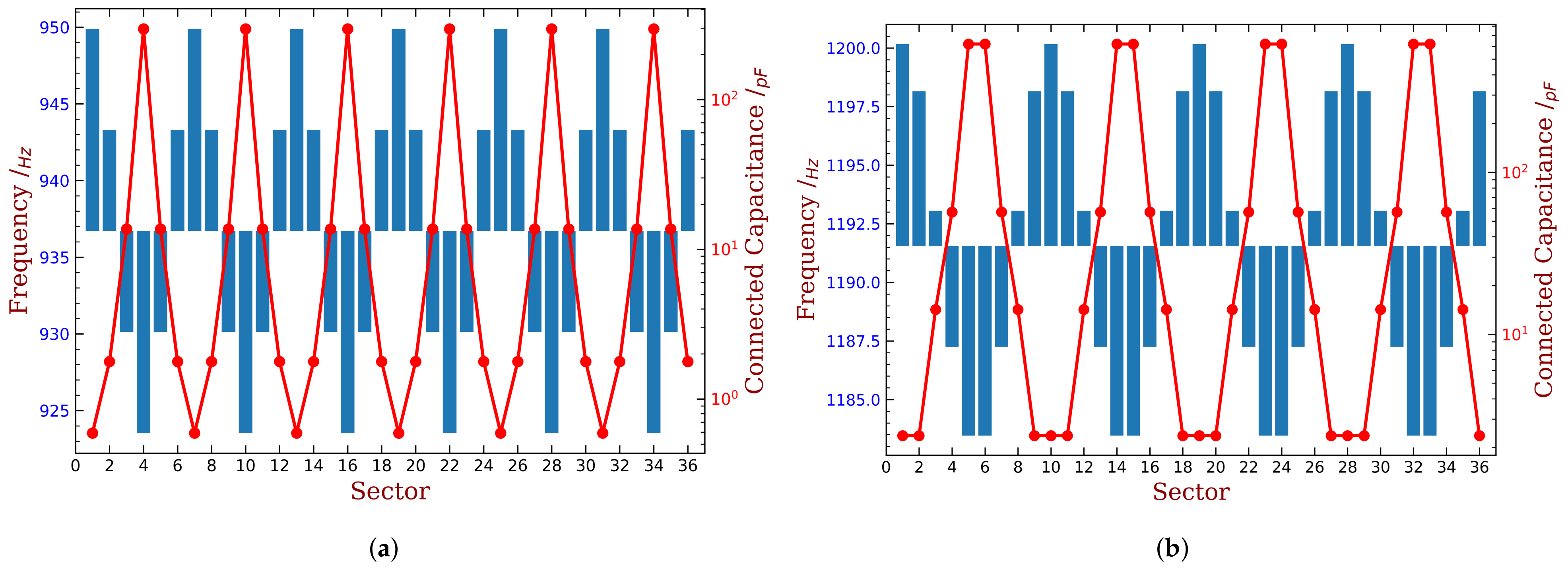 Materials 15 01309 g022