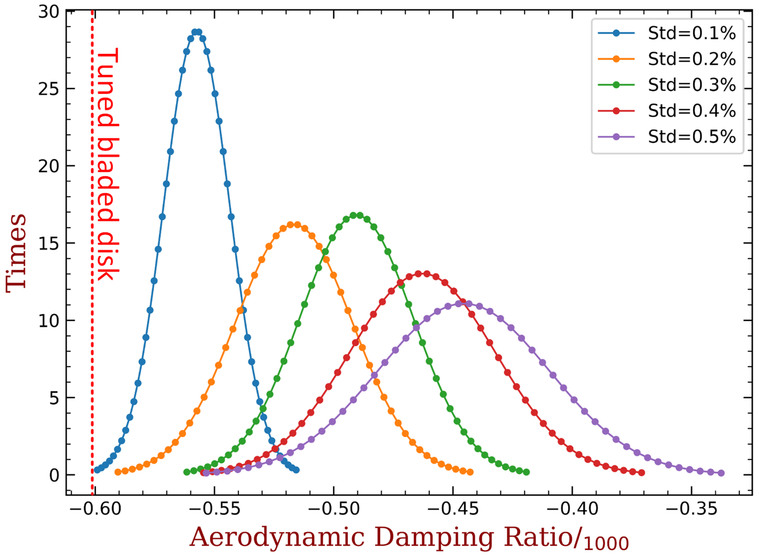 Materials 15 01309 g024
