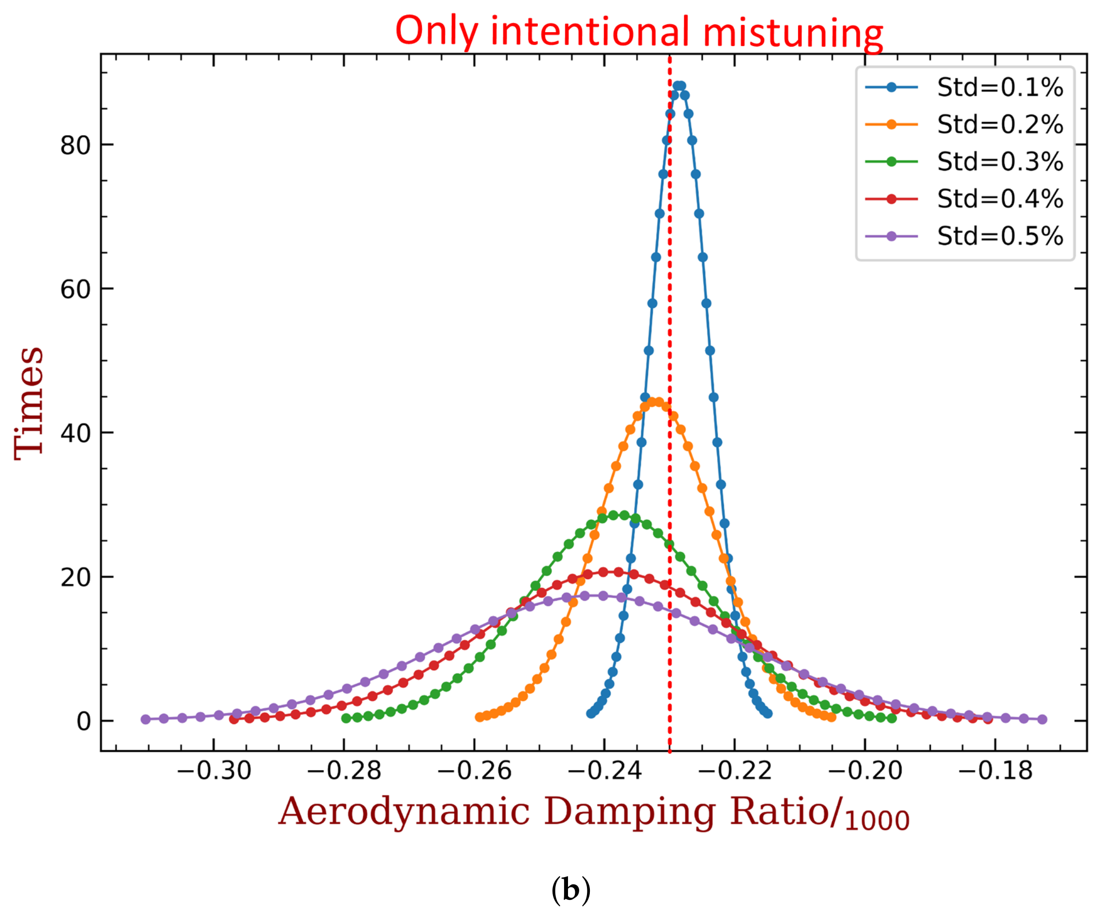 Materials 15 01309 g025b