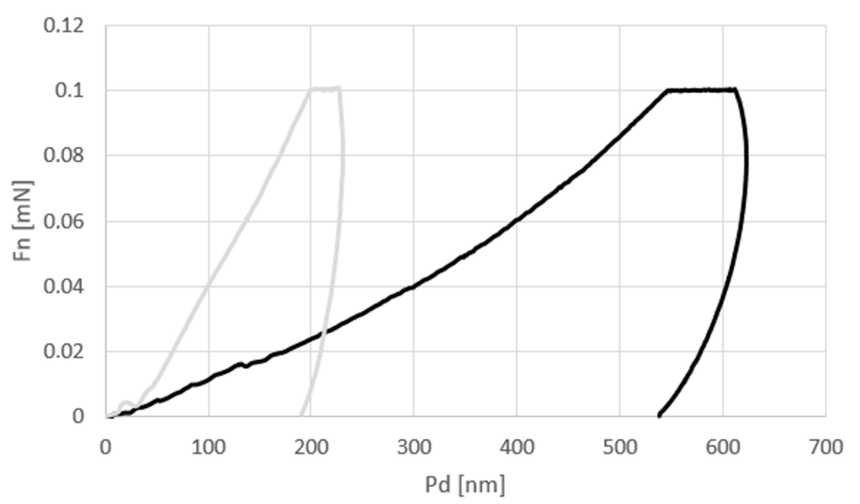 Materials 15 01310 g001