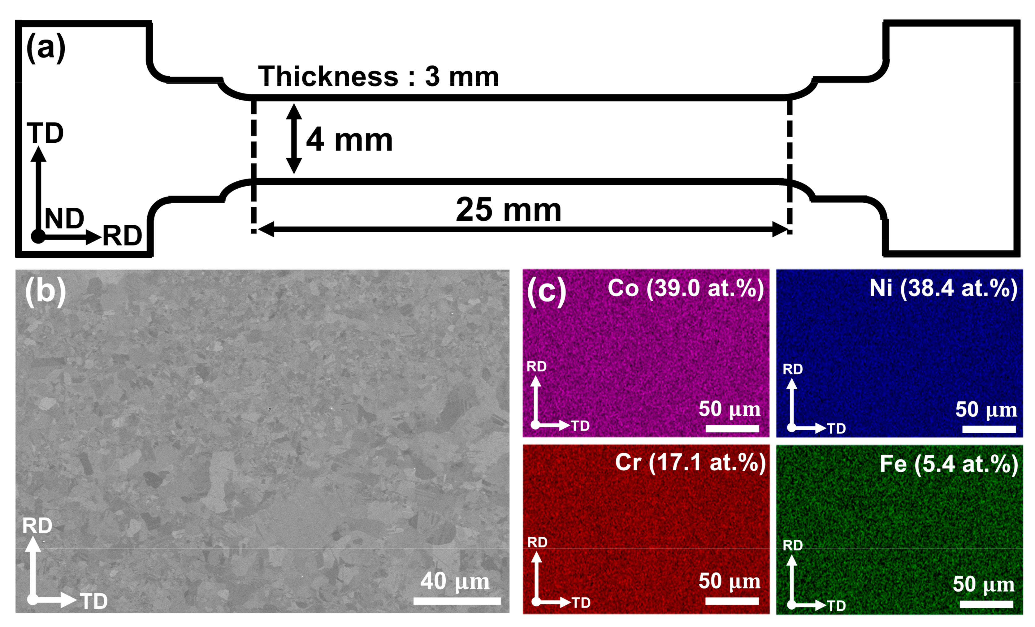 Materials 15 01312 g001