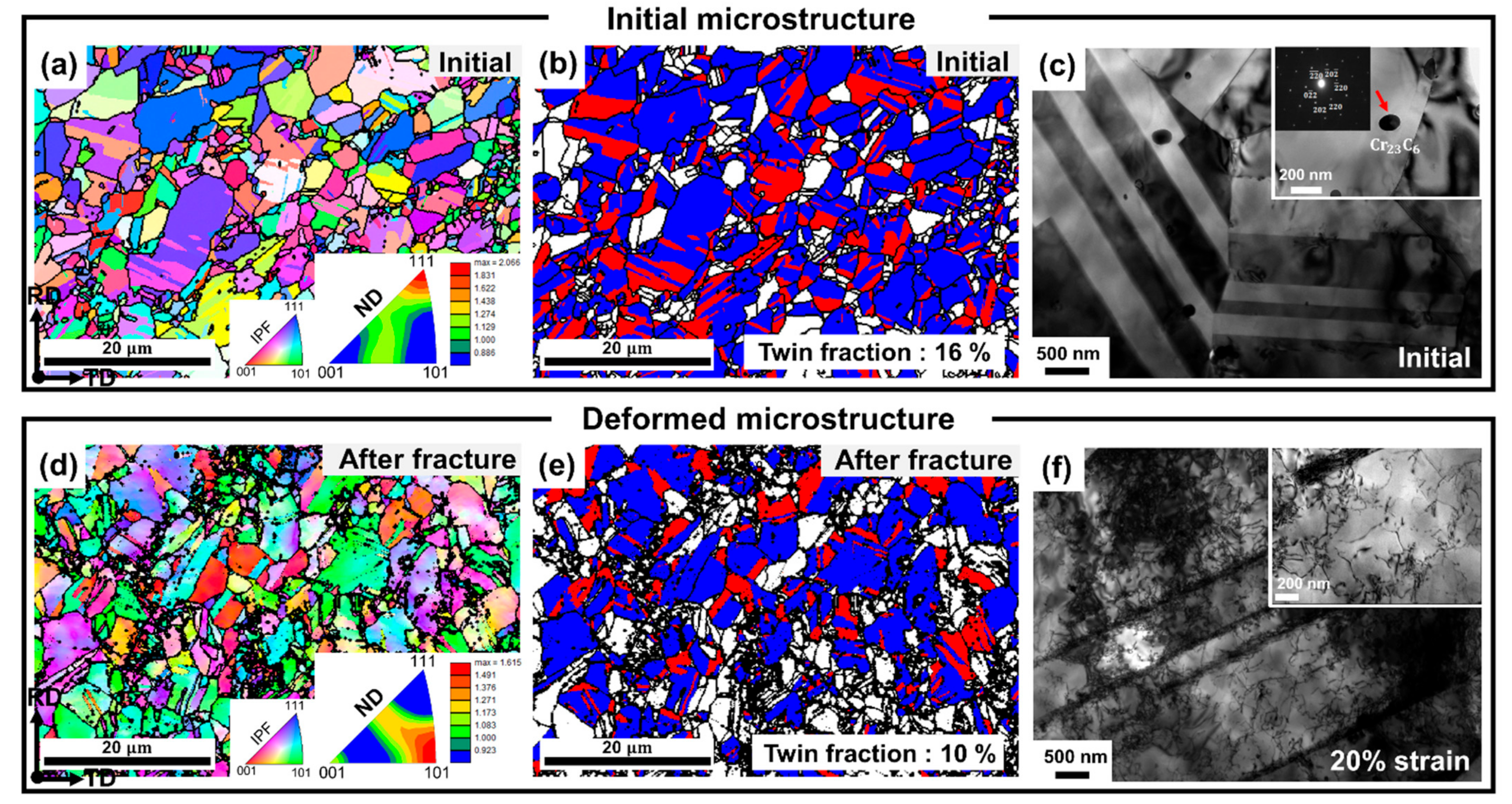 Materials 15 01312 g005