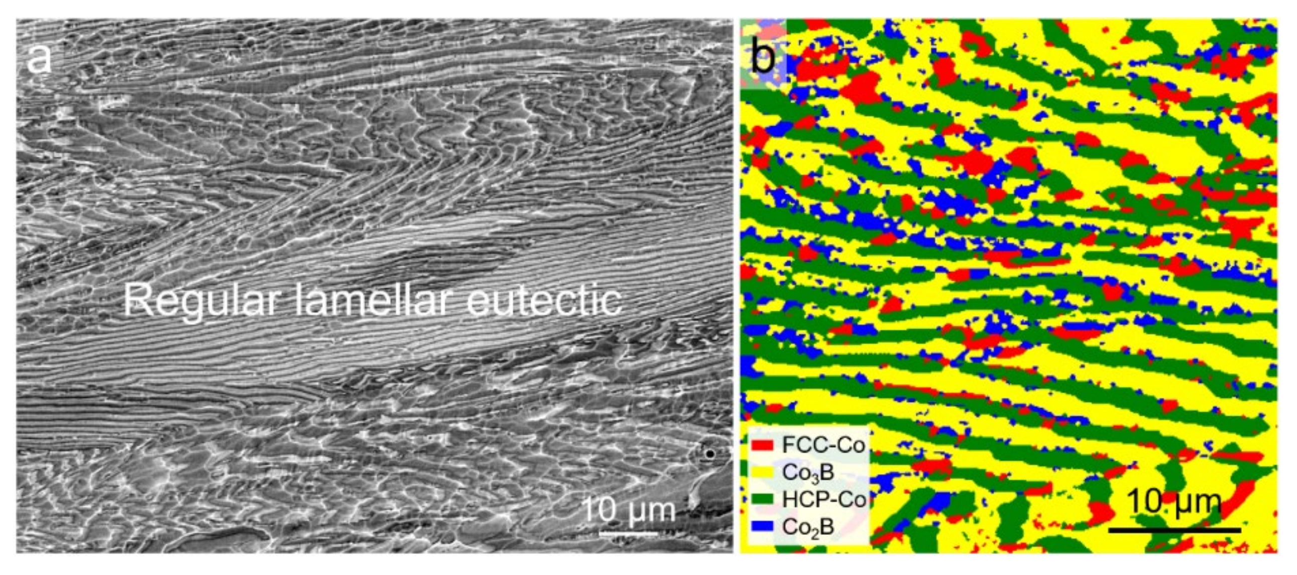 Materials 15 01315 g001 Materials 15 01315 g001