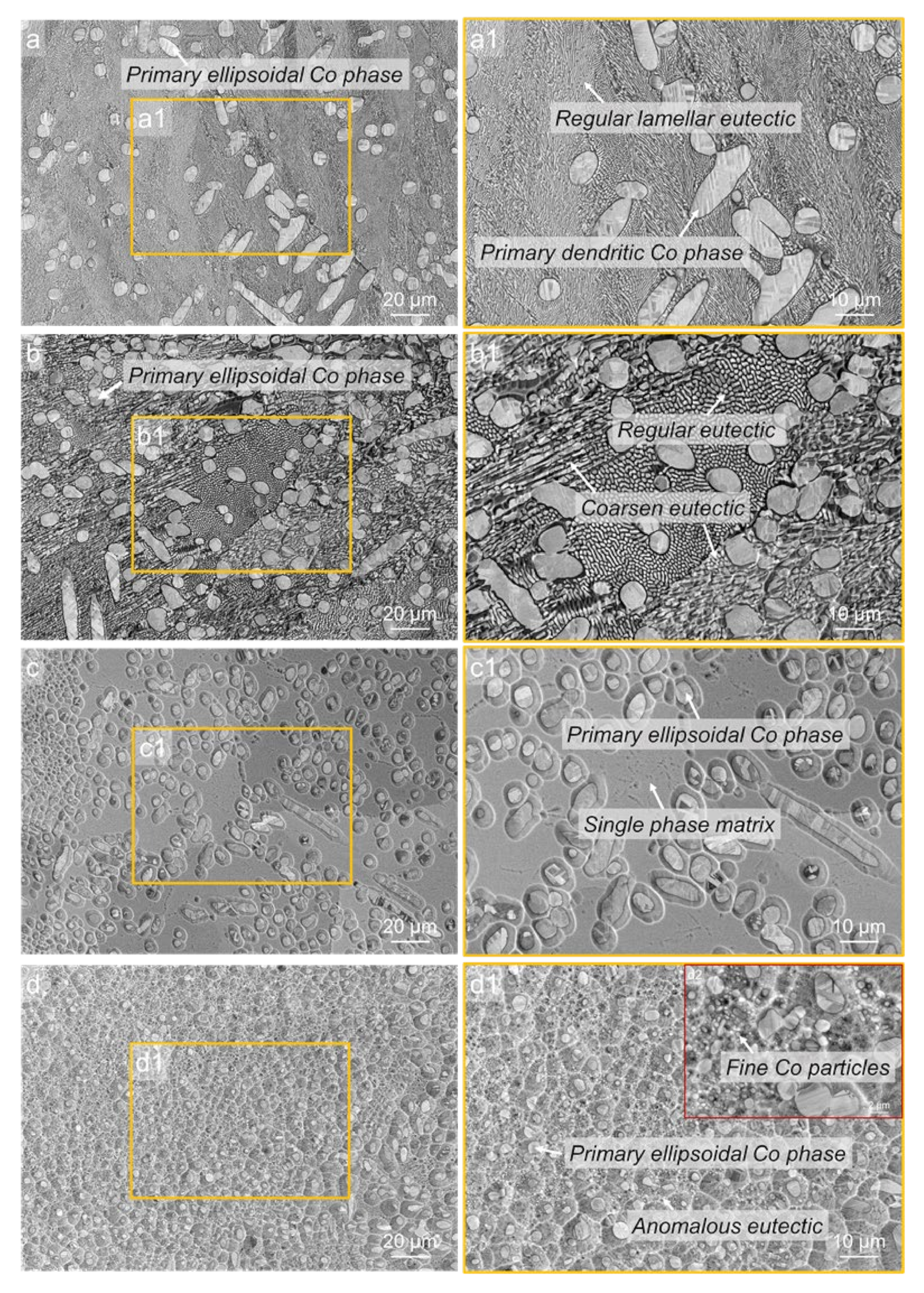Materials 15 01315 g004 Materials 15 01315 g004