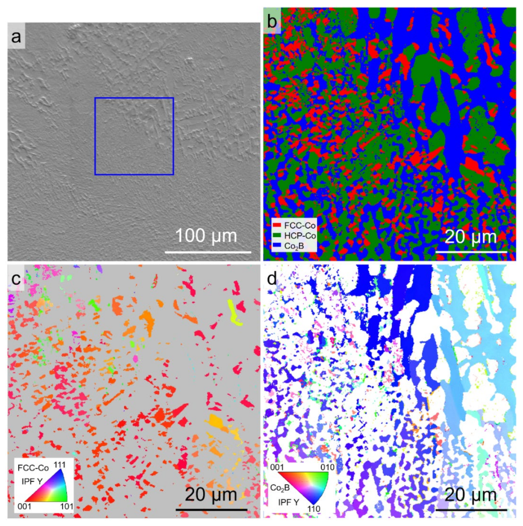 Materials 15 01315 g007 Materials 15 01315 g007