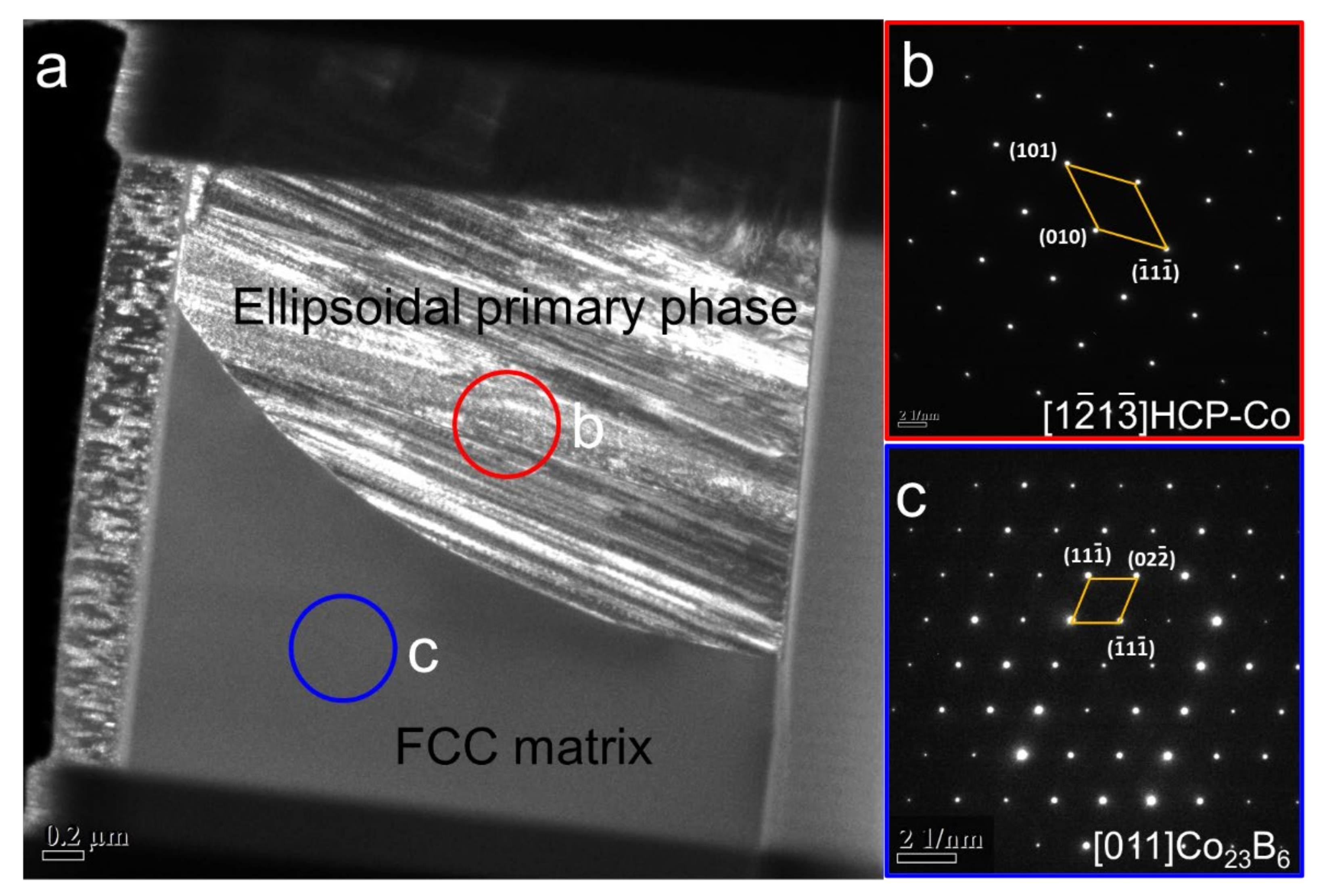 Materials 15 01315 g009 Materials 15 01315 g009