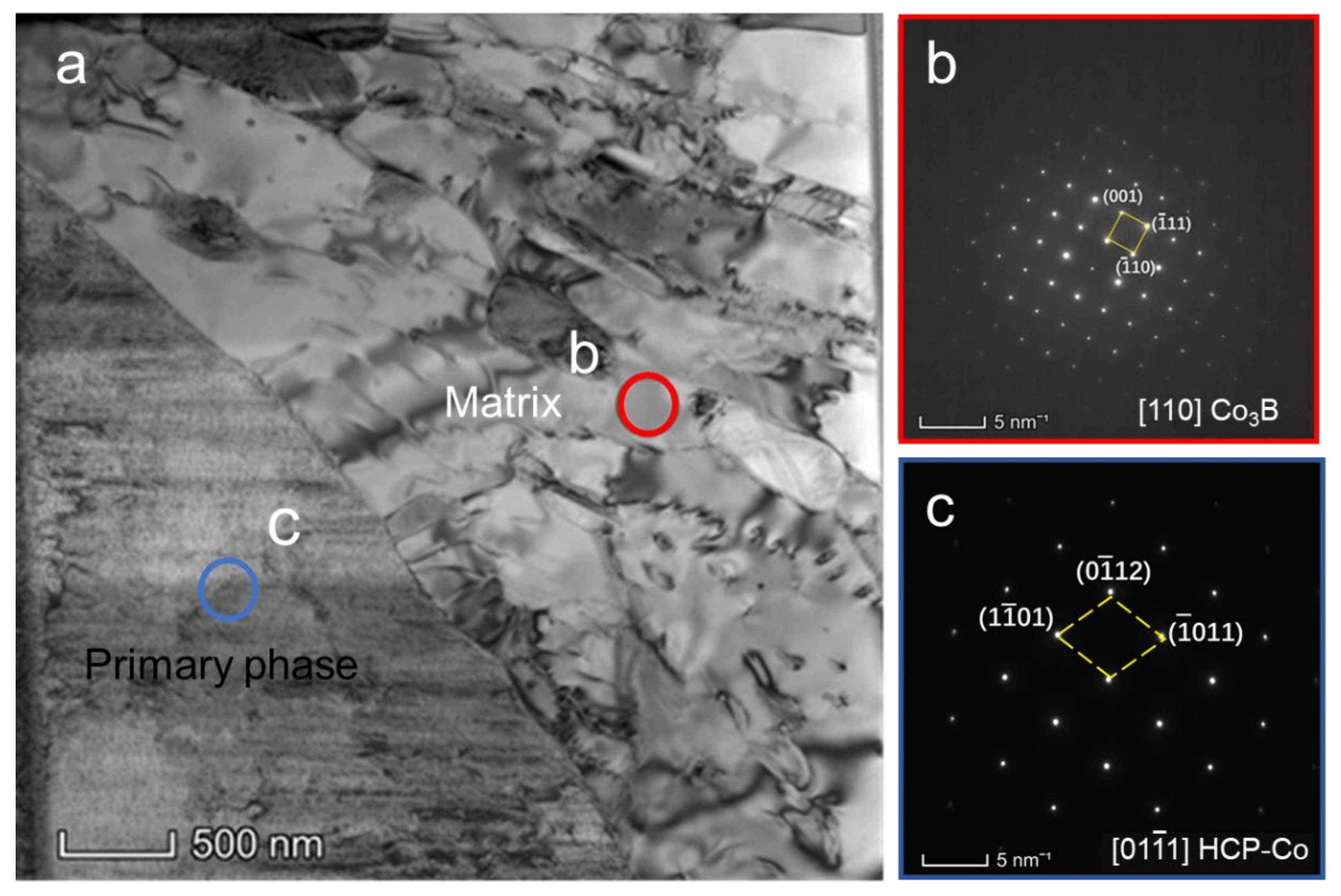 Materials 15 01315 g011 Materials 15 01315 g011