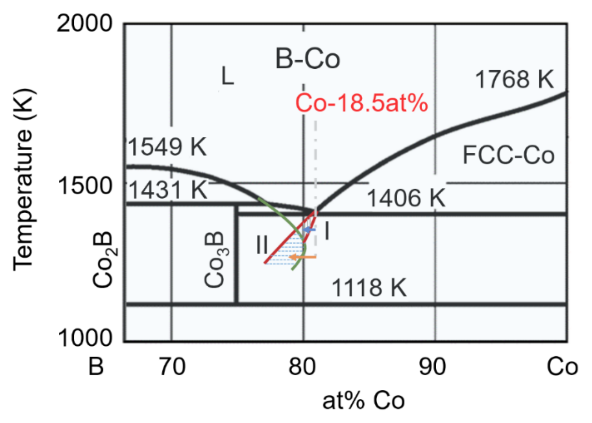 Materials 15 01315 g012 Materials 15 01315 g012