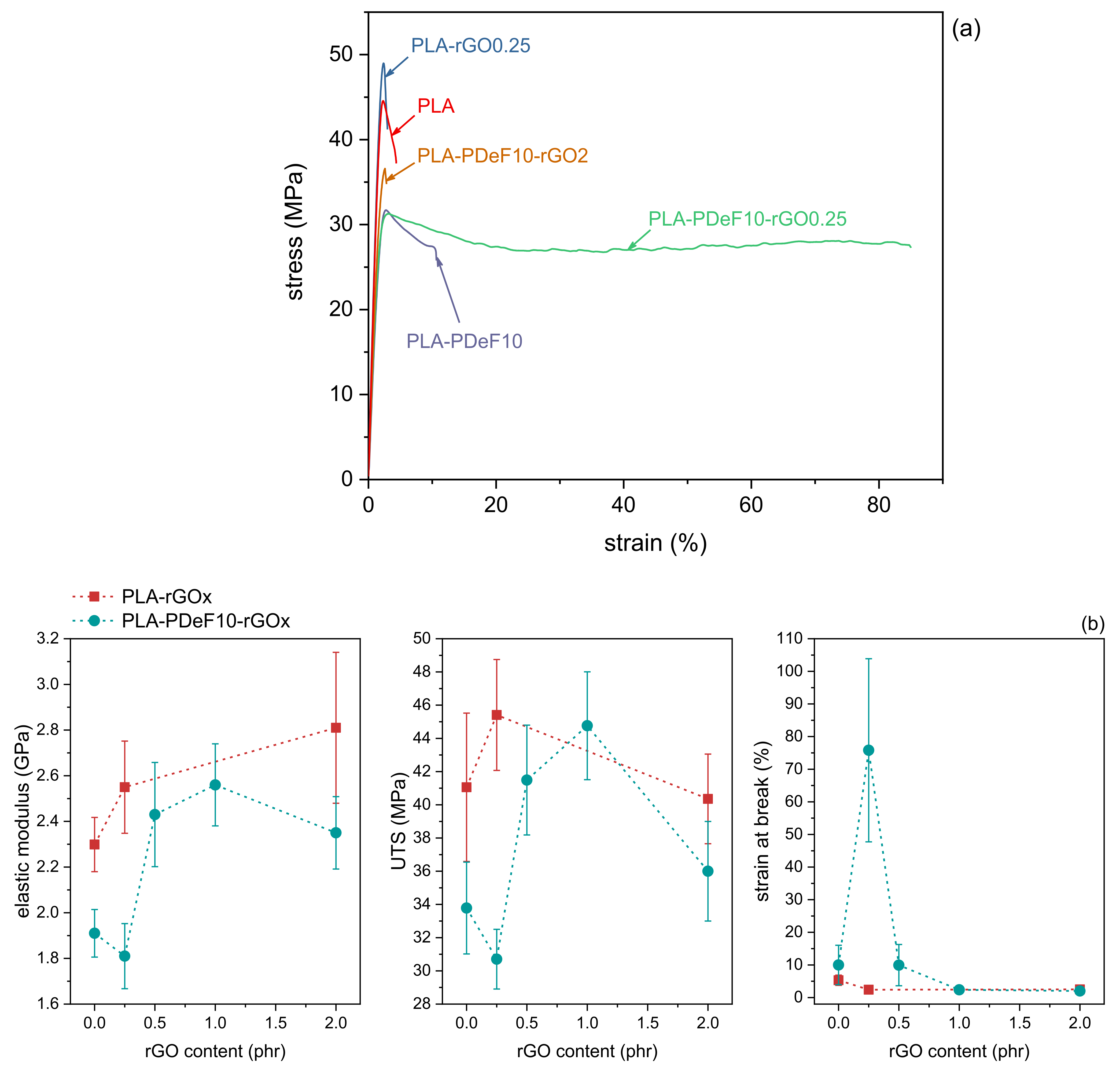 Materials 15 01316 g006
