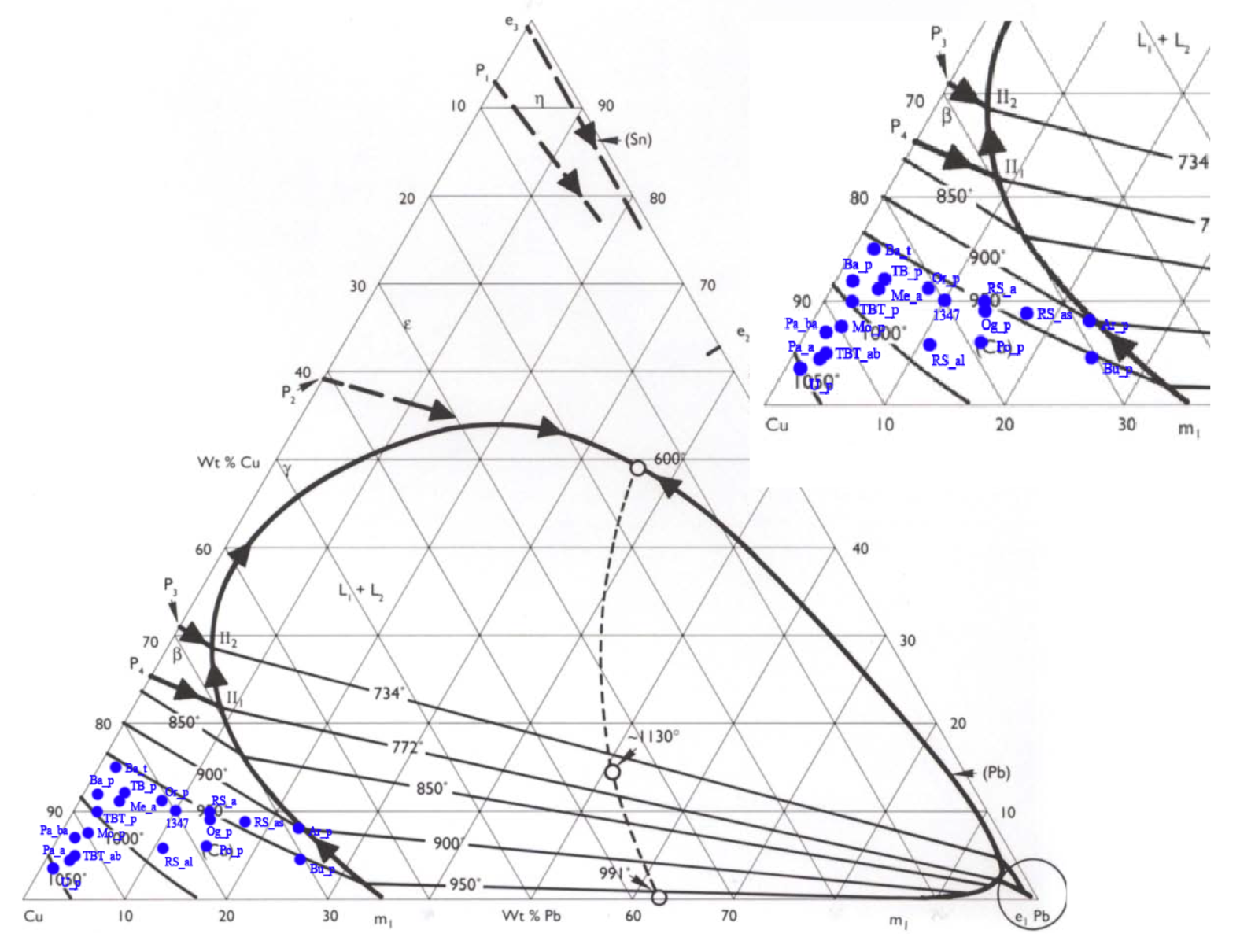 Materials 15 01324 g006