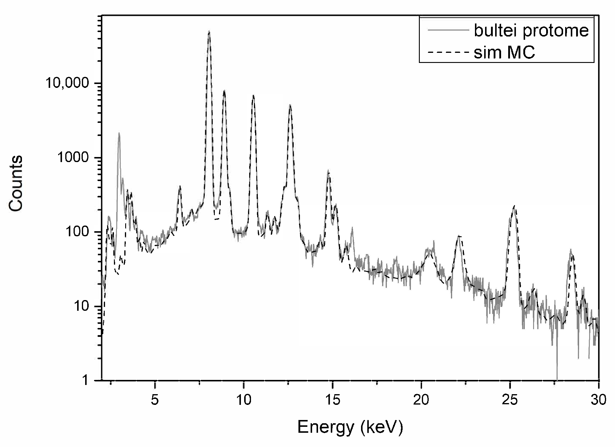 Materials 15 01324 g007