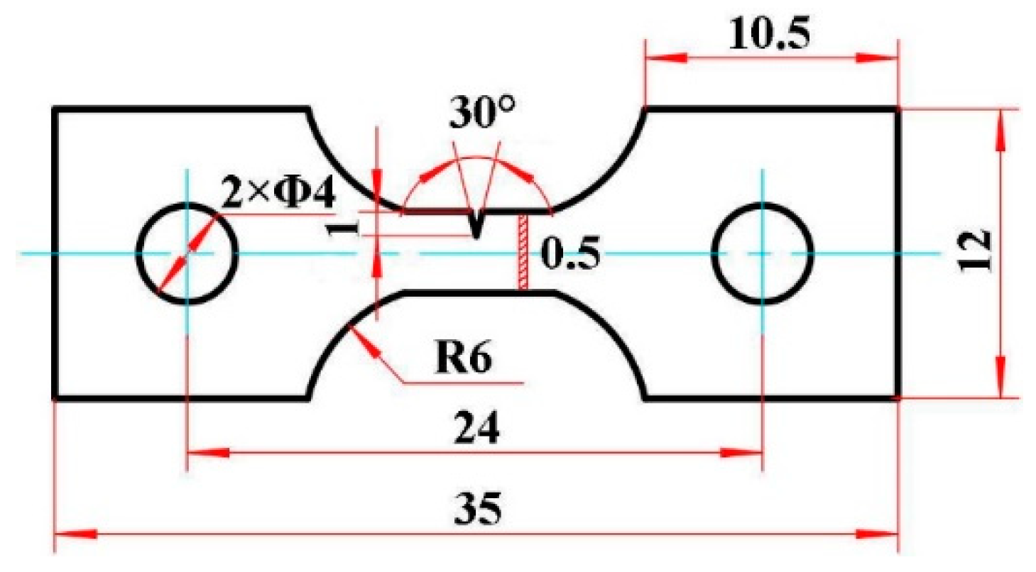 Materials 15 01325 g001