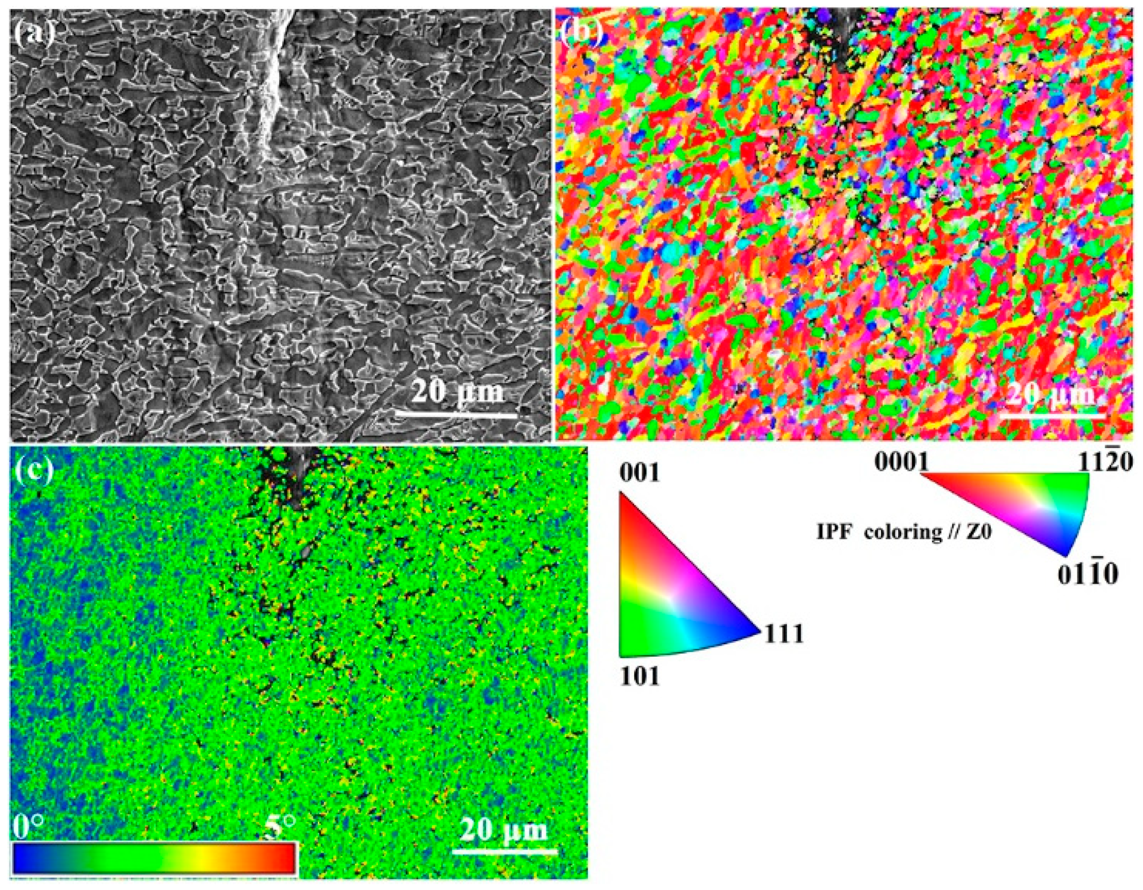 Materials 15 01325 g010