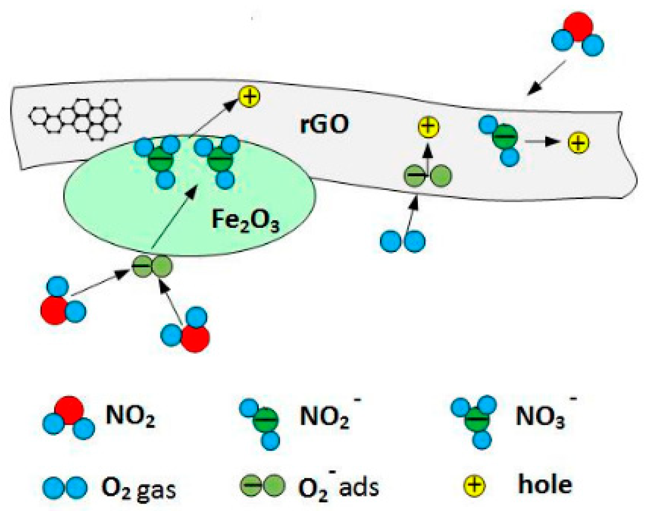 Materials 15 01326 g003 Materials 15 01326 g003