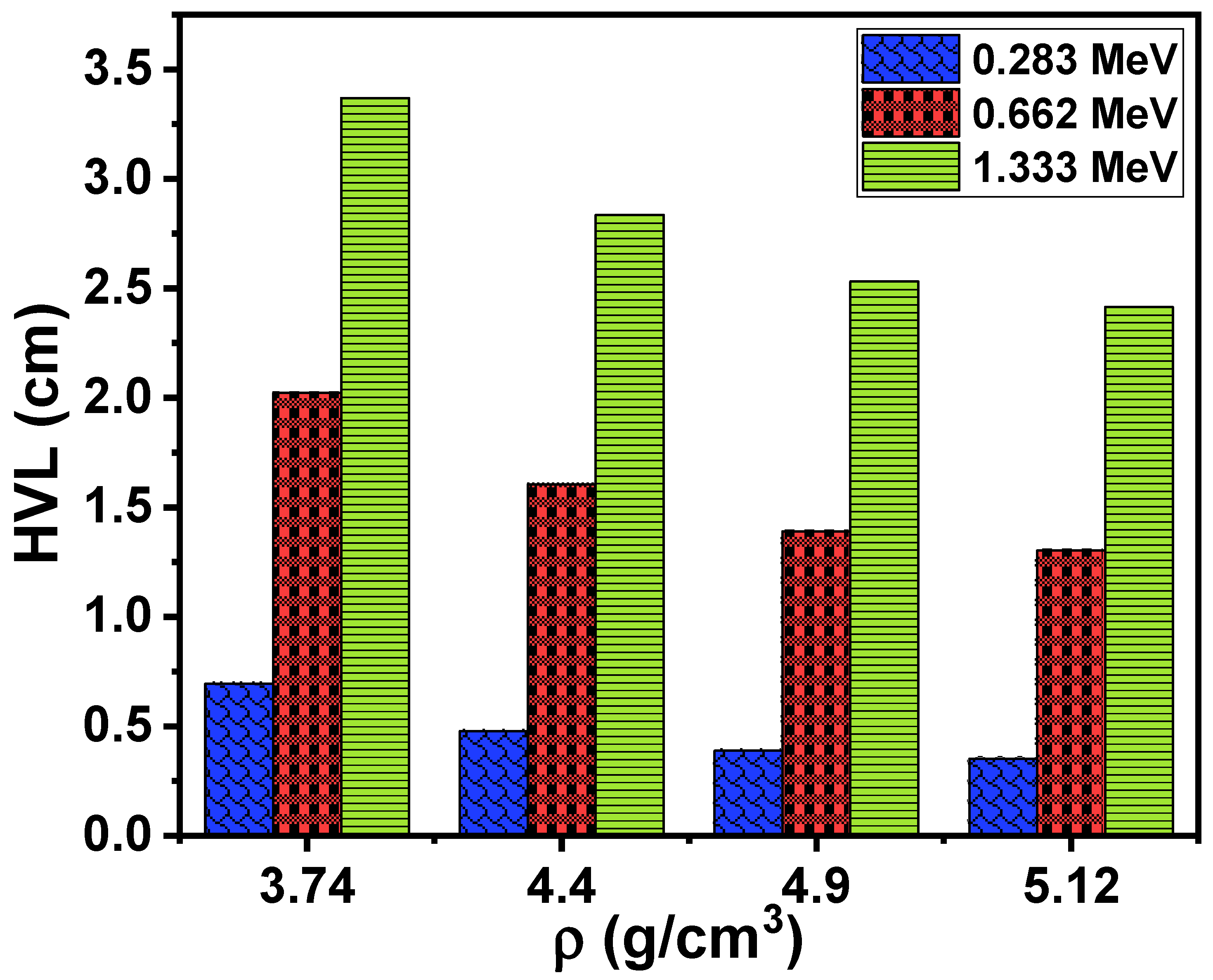 Materials 15 01327 g006