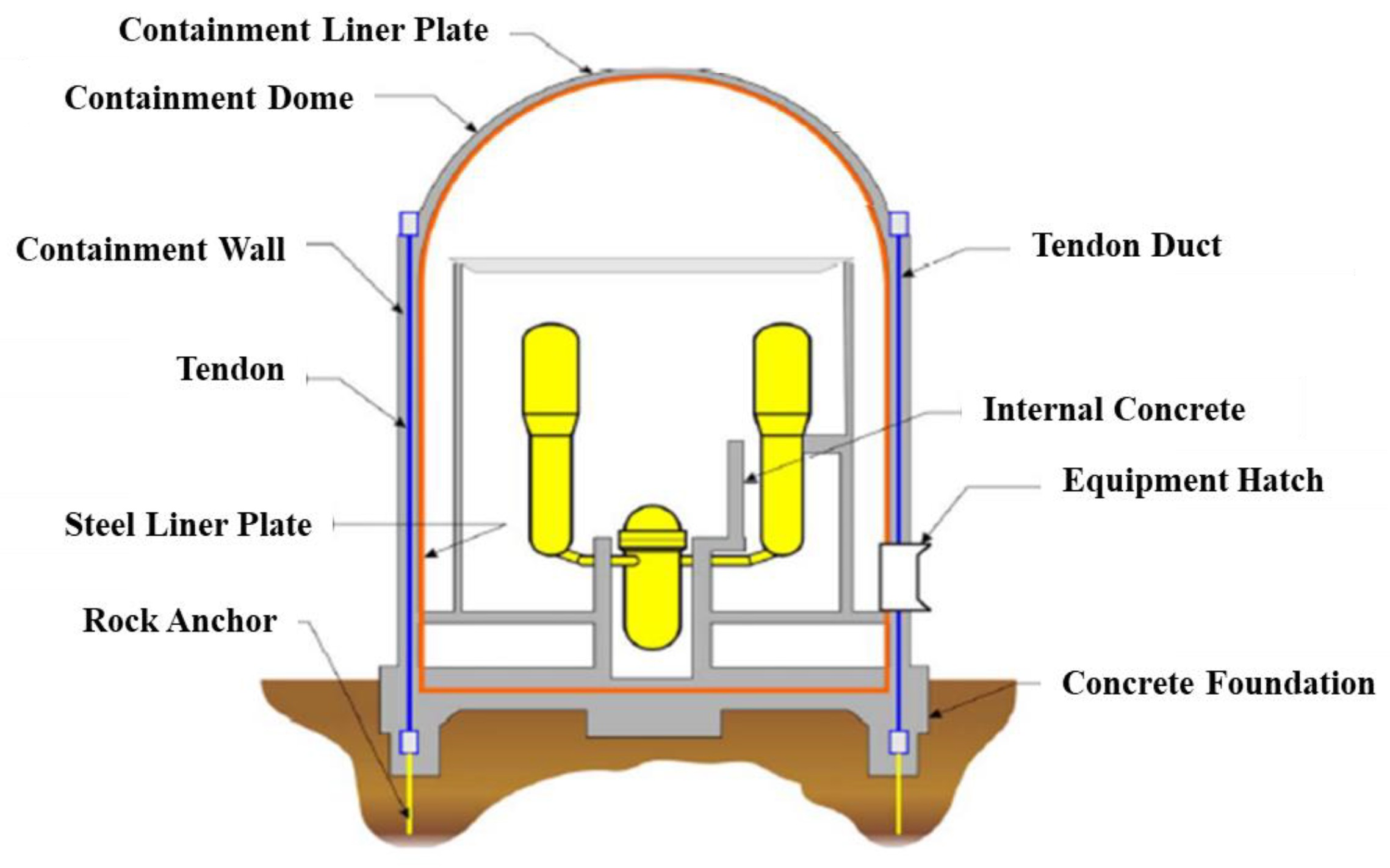 Materials 15 01330 g001 550