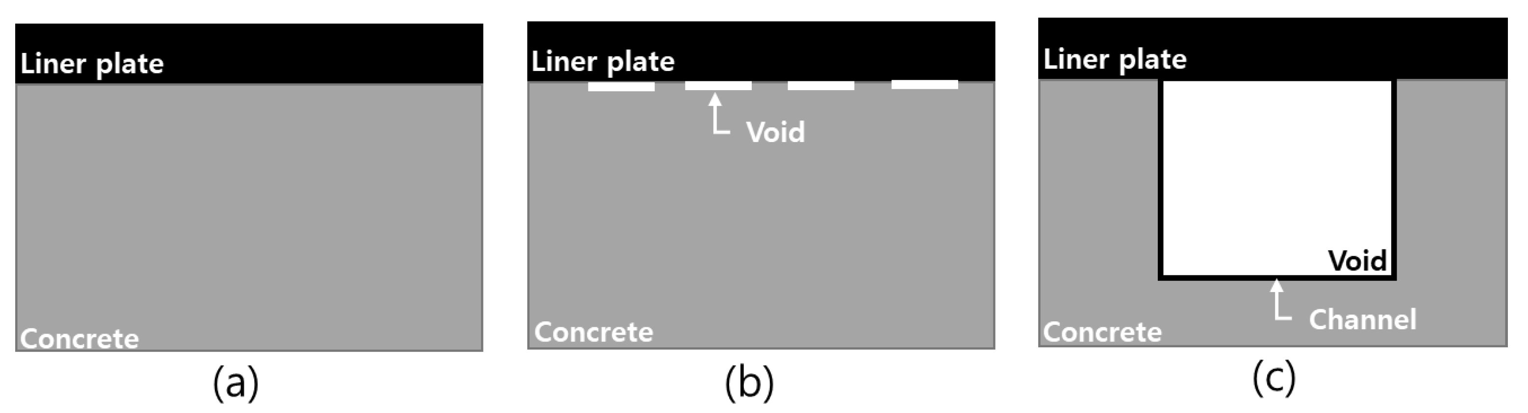 Materials 15 01330 g003 550