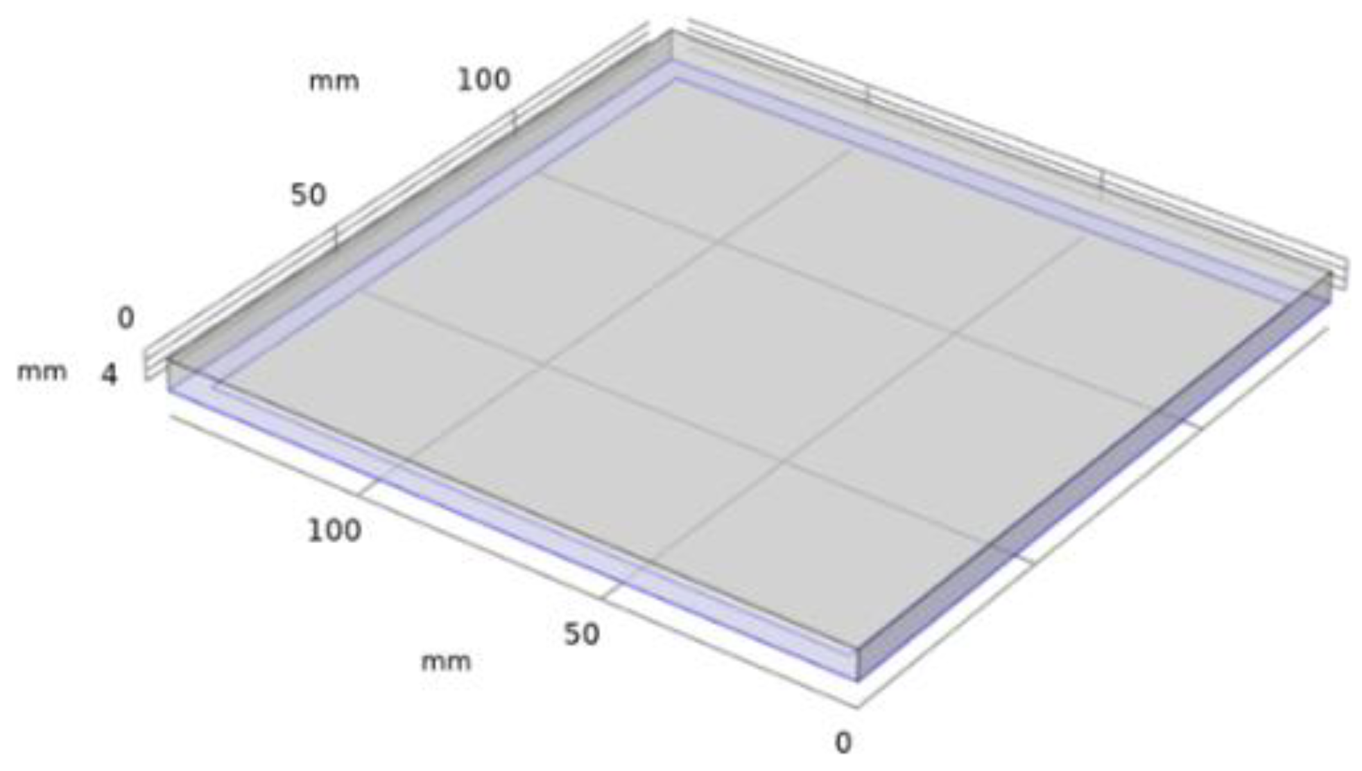 Materials 15 01330 g005 550