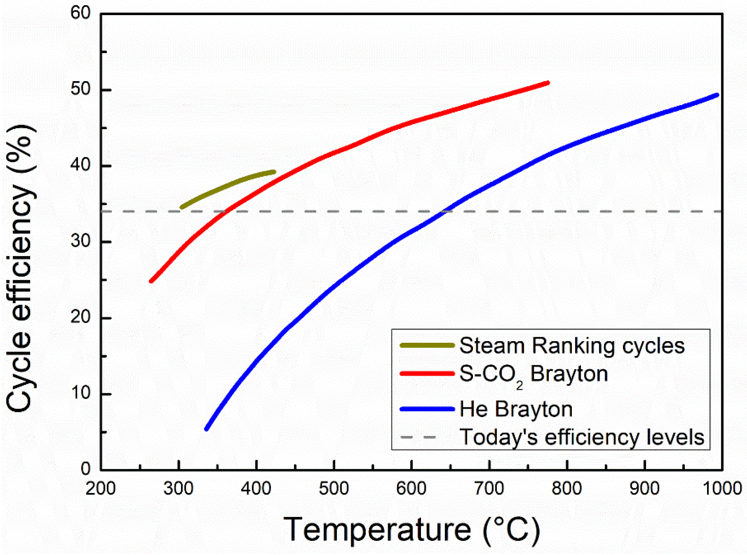 Materials 15 01331 g001