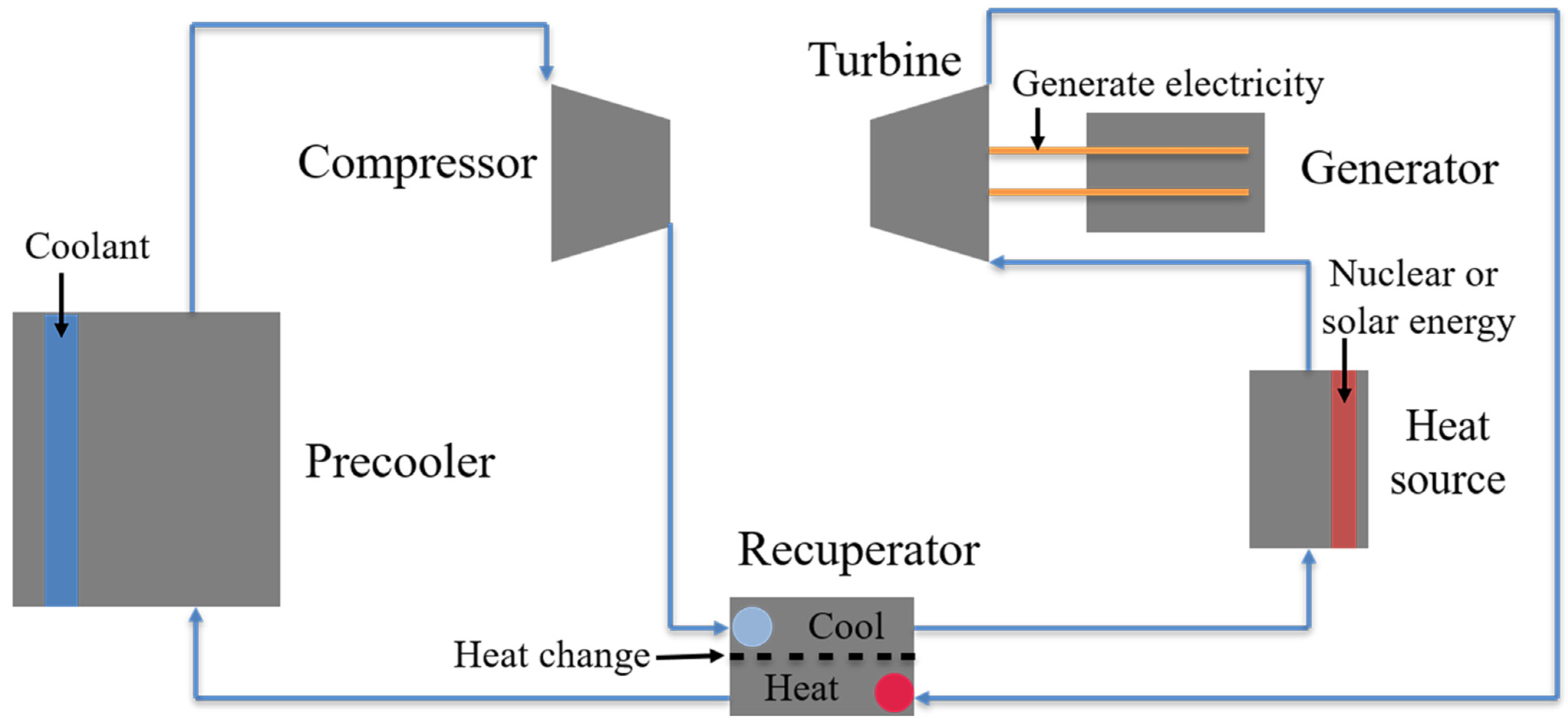 Materials 15 01331 g003