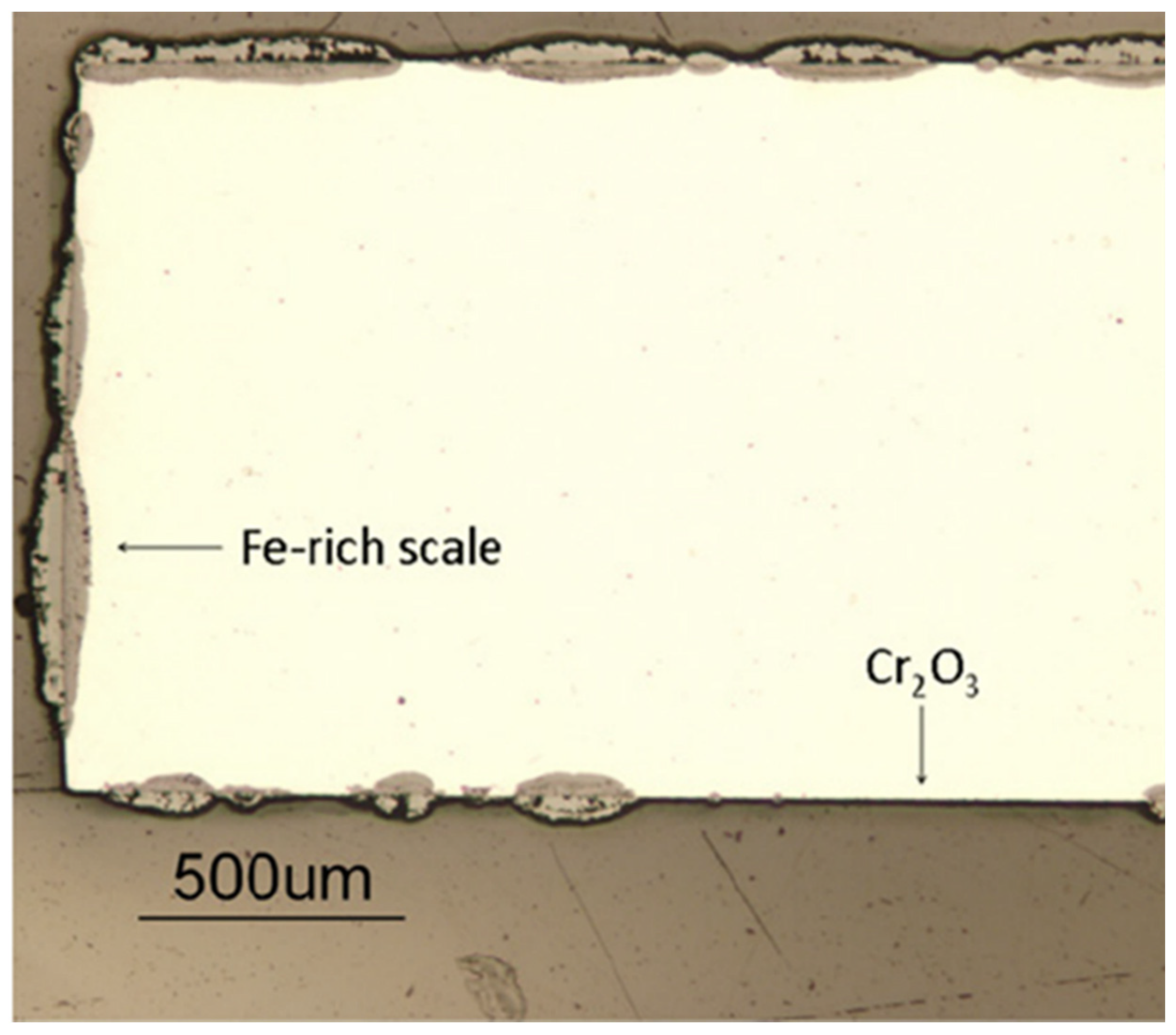 Materials 15 01331 g006