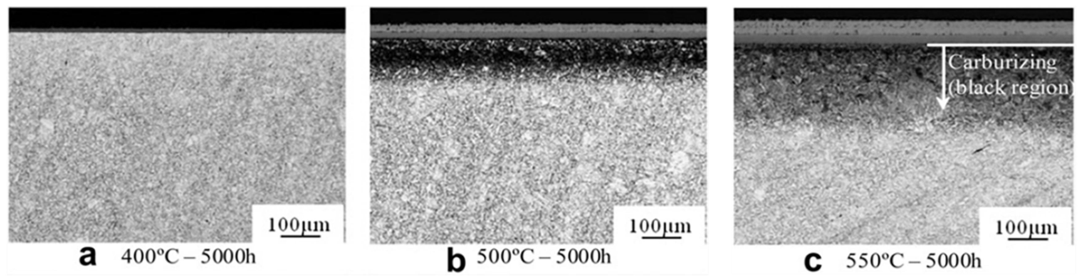 Materials 15 01331 g021